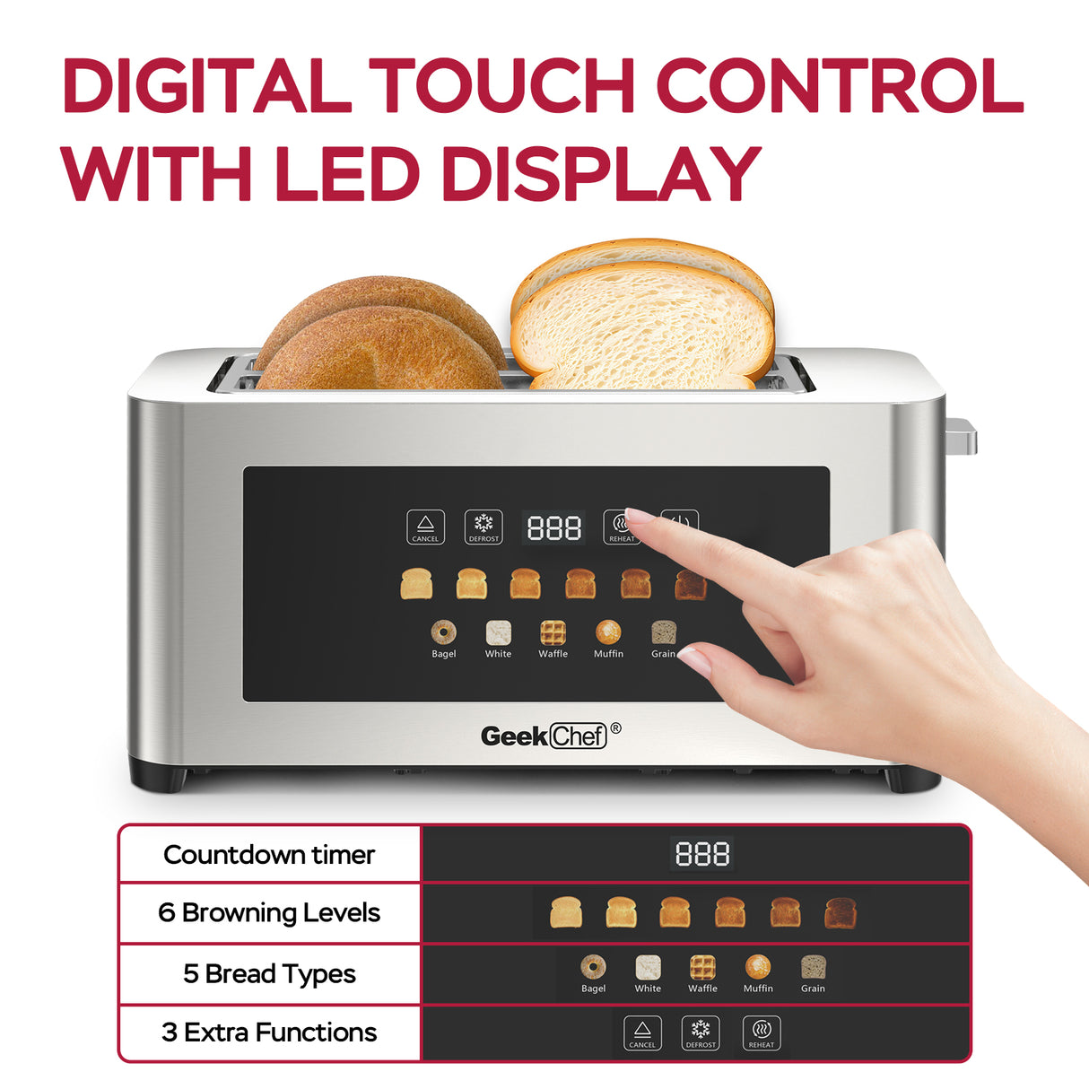 4-Slice Toaster with Extra-Wide Entrance and LED Display