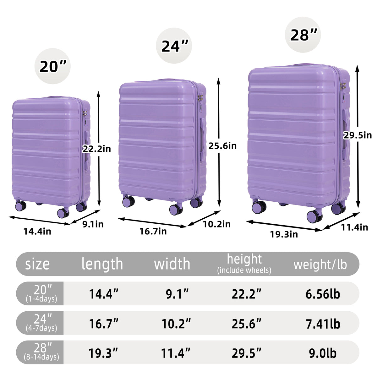 HIFINE TOURIST 20"/24"/28" 3 Pcs ABS Spinner Wheel Luggage Set