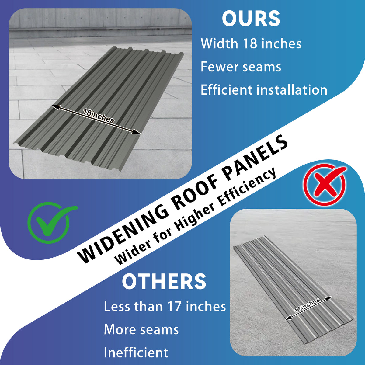 Corrugated Galvanized Metal Roofing Panels, 72.9 x 18.9 Inches, Light Gray, Set of 20