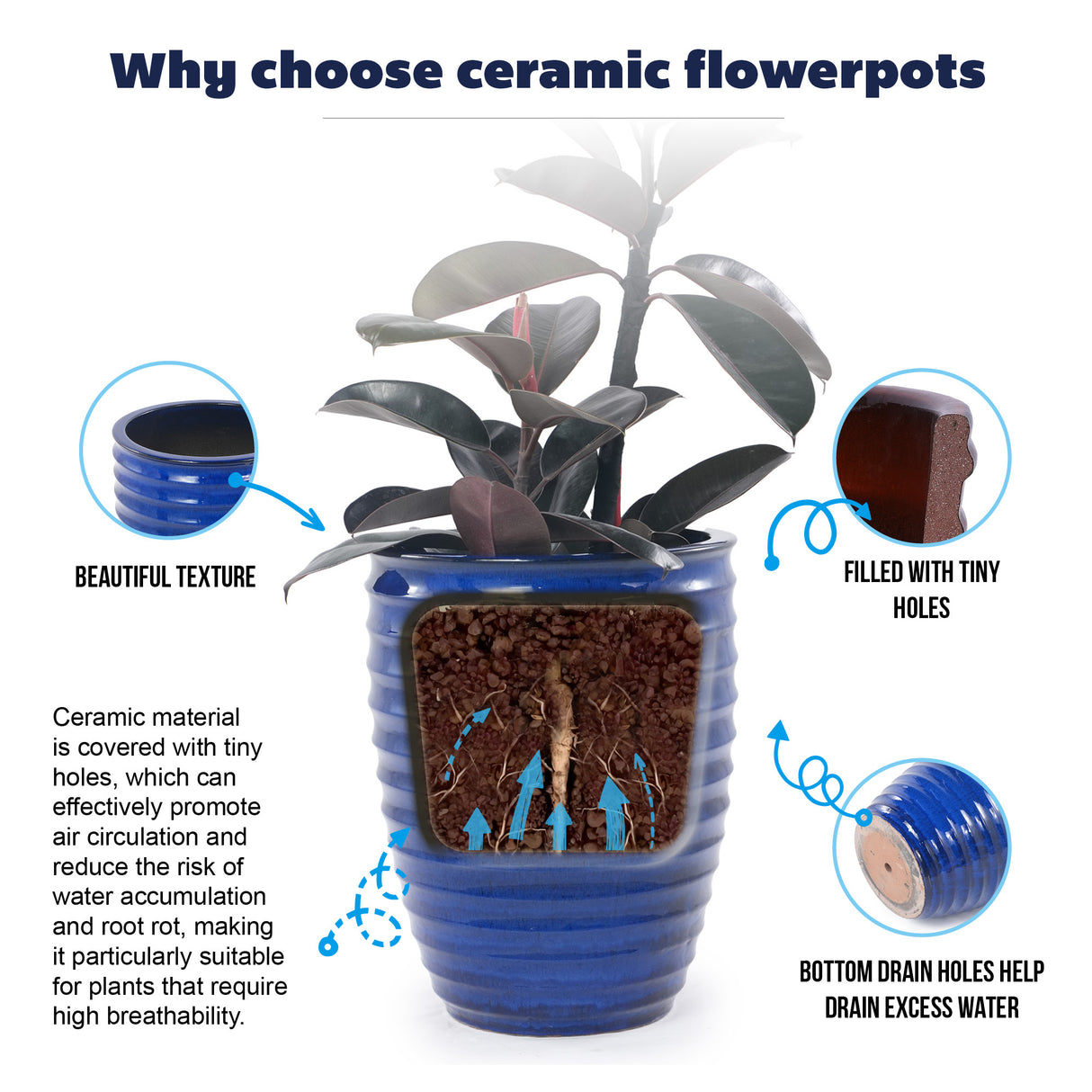 Handmade Sapphire Garden Pot