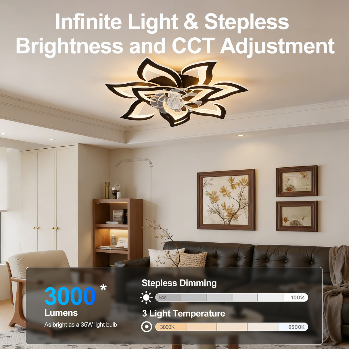 Modern Ceiling Fan with Lights Remote Control, 10 PCS Blades, 32"
