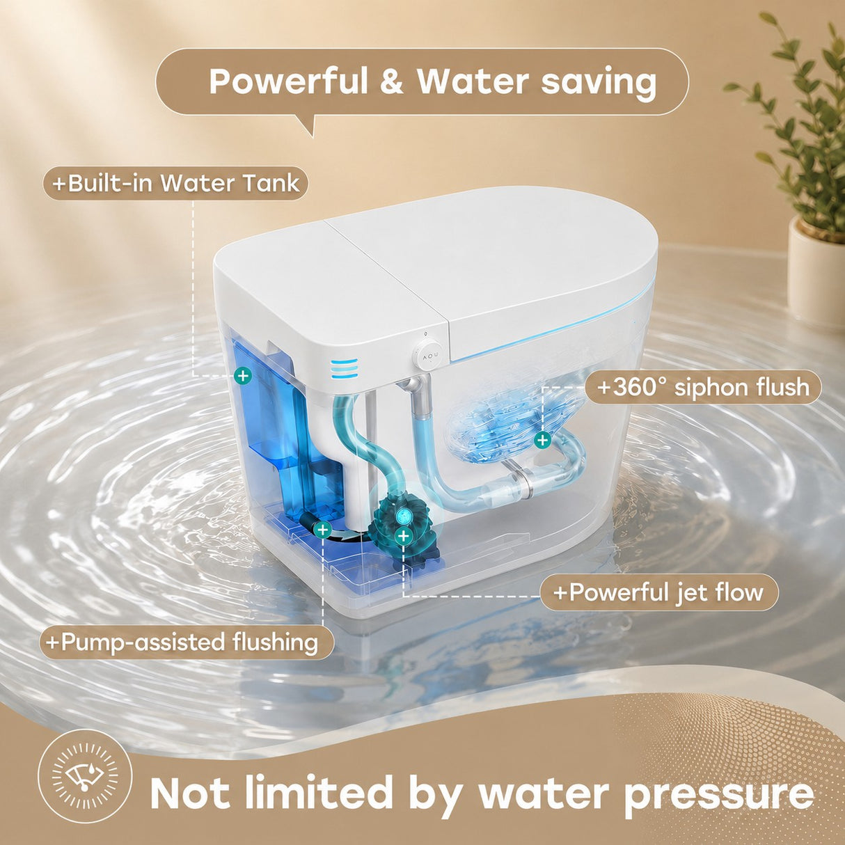 Smart Toilet With Bidet Built In