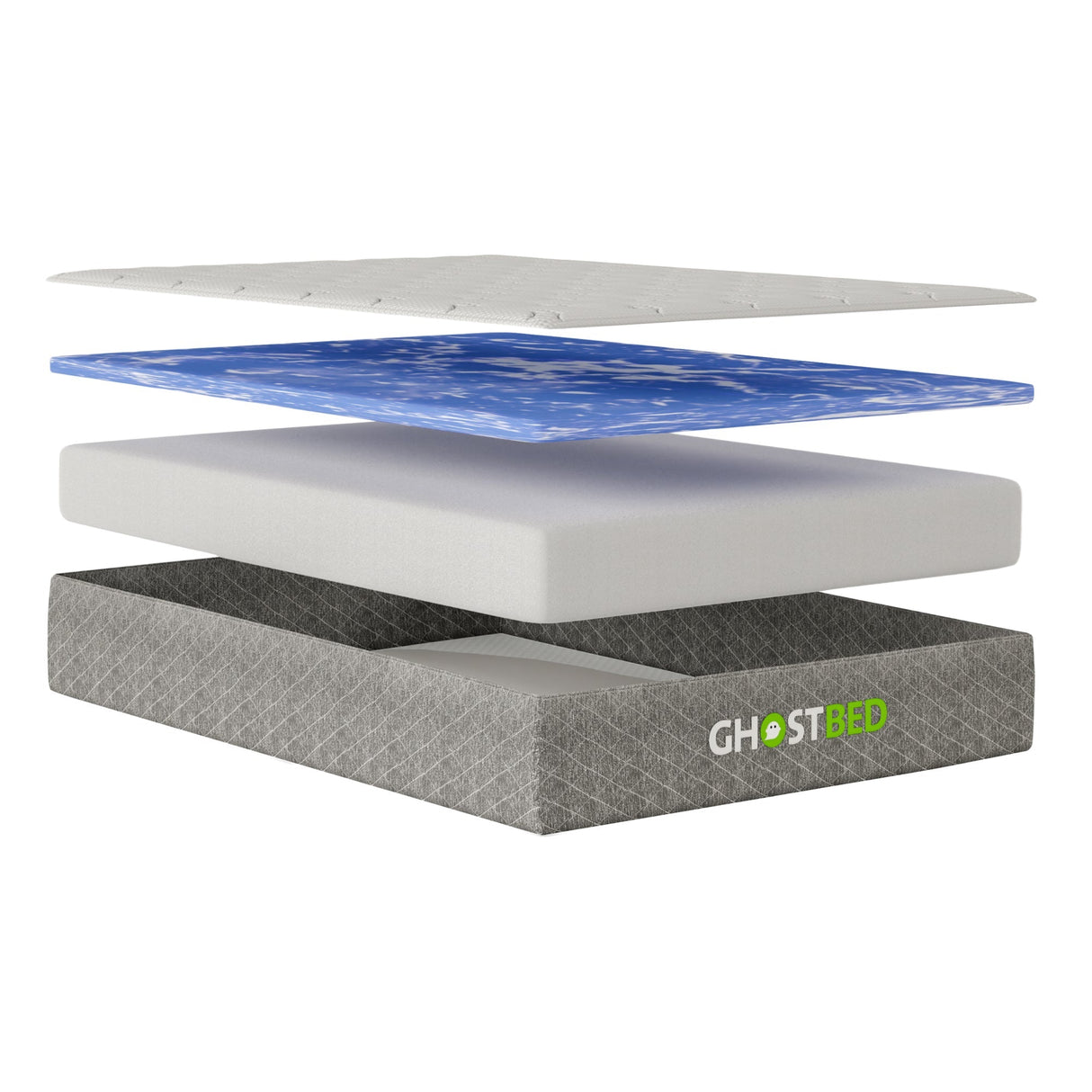 Ghostbed all foam rv mattress profile