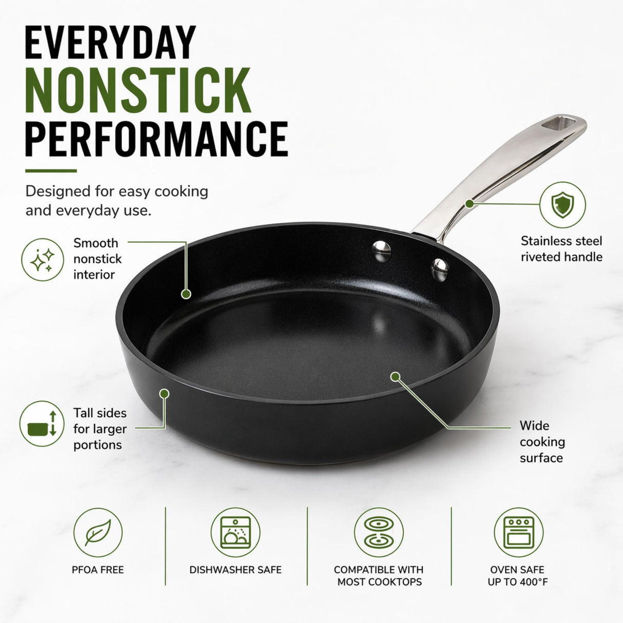 Frying Pan