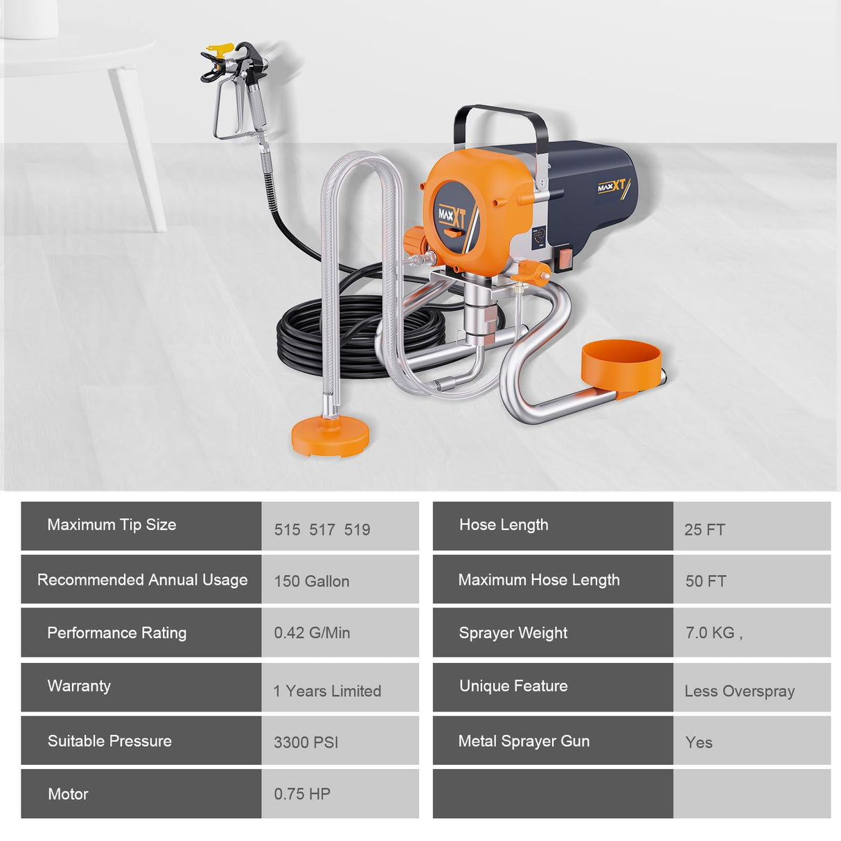 3300PSI Airless Paint Sprayer with Stand