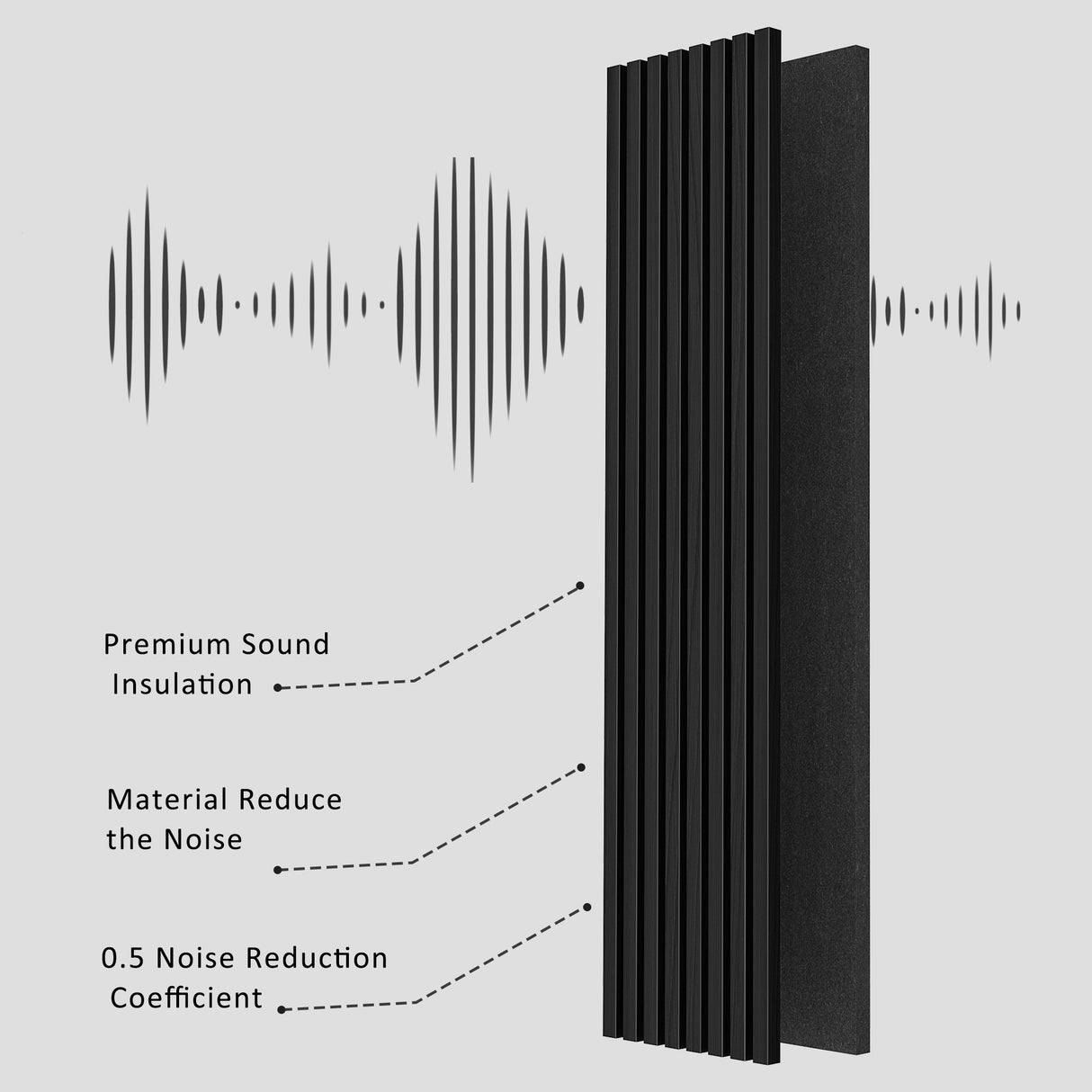 2 Pack Acoustic Solid Wood Wall Panels
