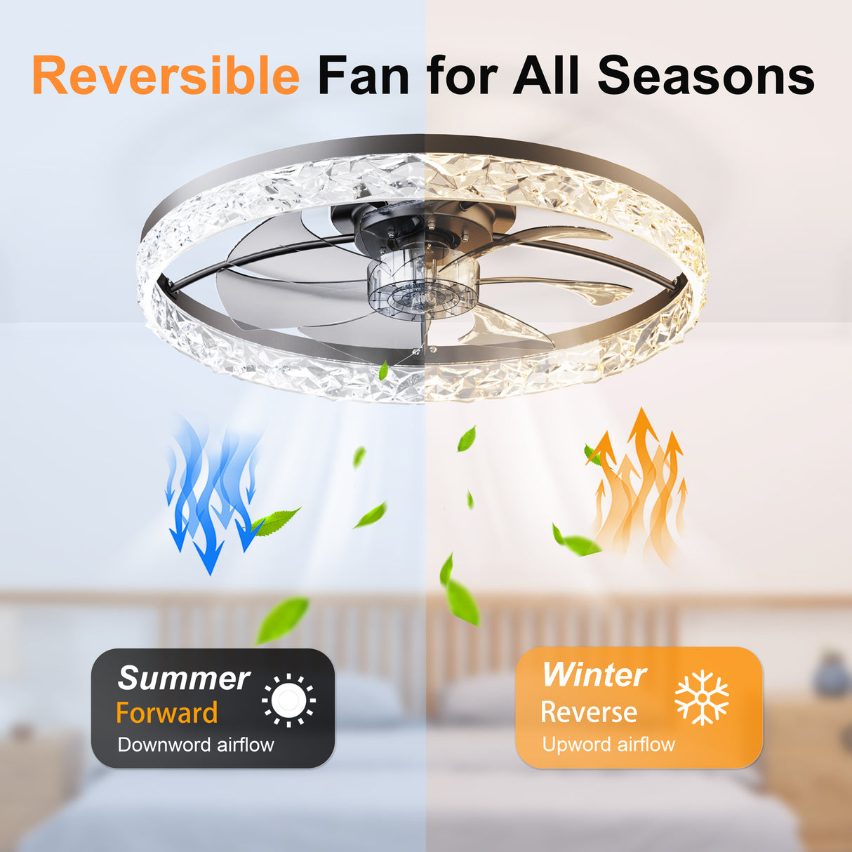 23.6" Ceiling Fan with Lights, Remote and App Control