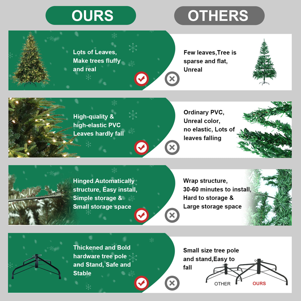 6ft Pre-Lit Artificial Christmas Tree with 400 Warm Lights