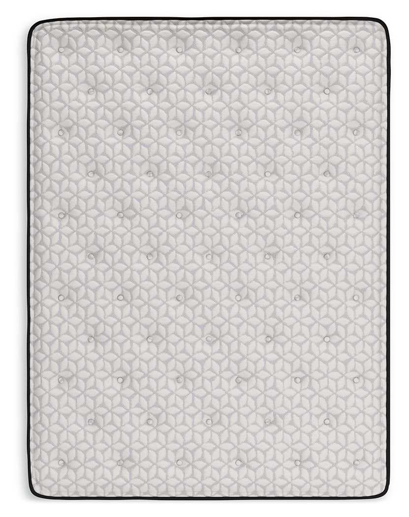 Limited Edition Pt - Mattress - Best Buy Furniture