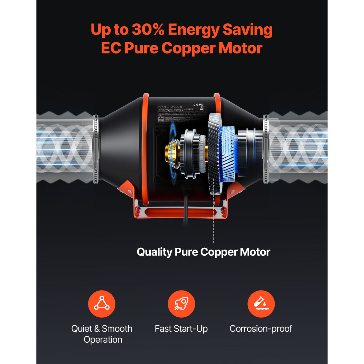 Inline Duct Fan 205 CFM 4 Inch EC Motor Ventilation Fan