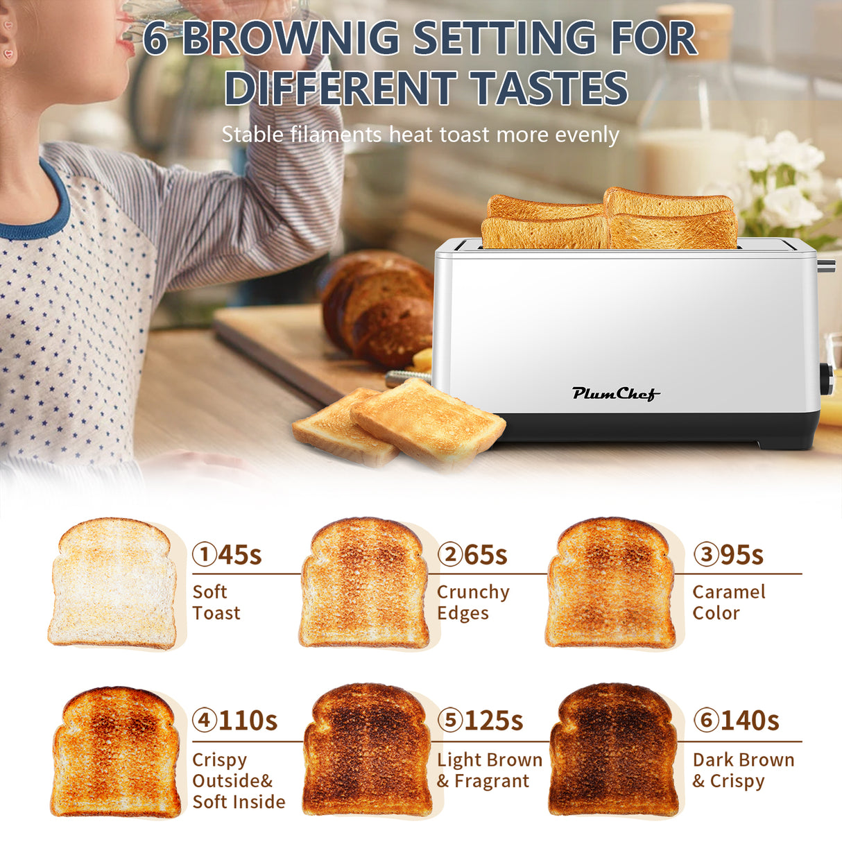 4-Slice Extra Wide Long Slot Toaster (Silver, 1500W)