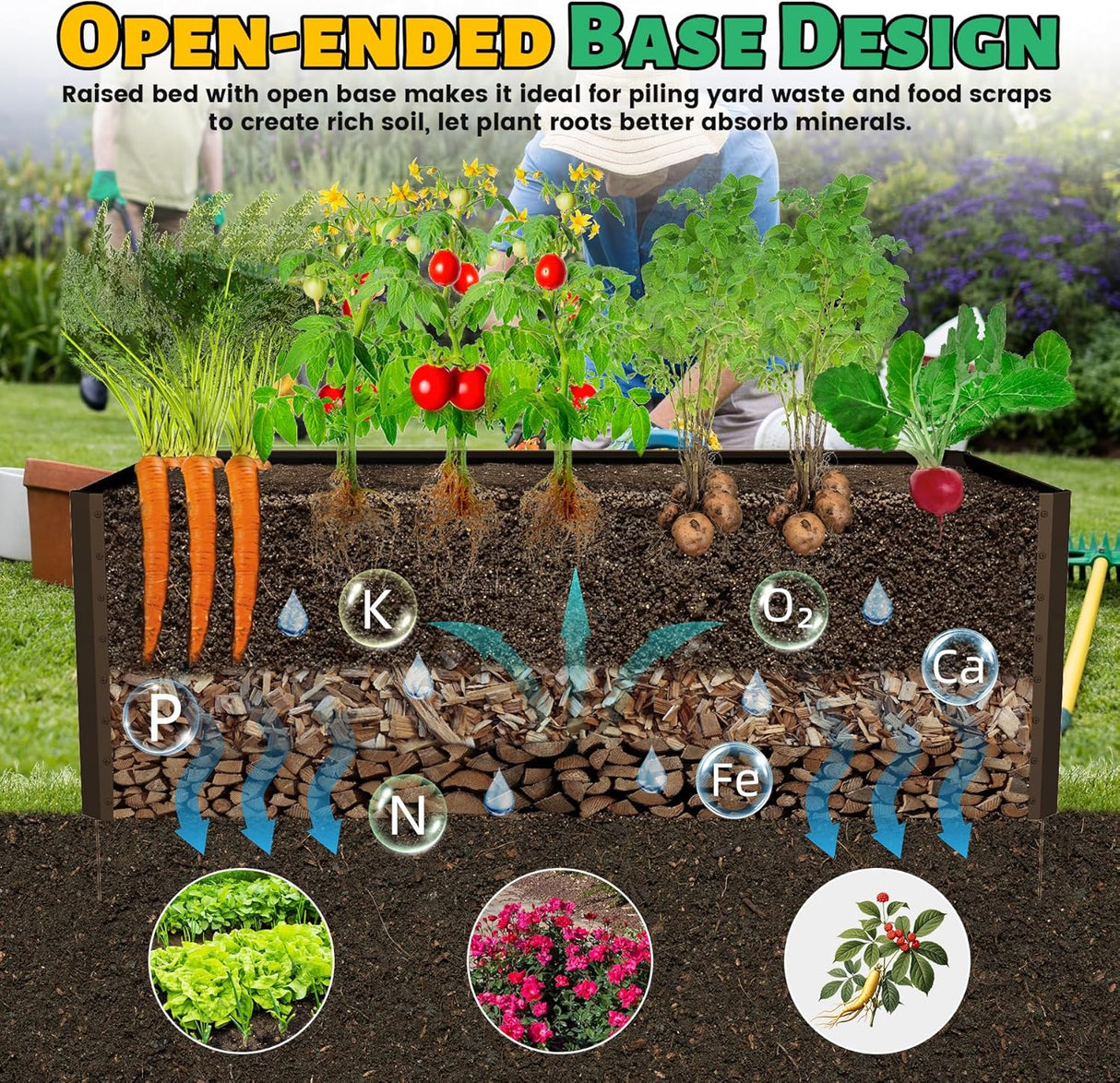 8×4×2 ft Galvanized Raised Garden Bed