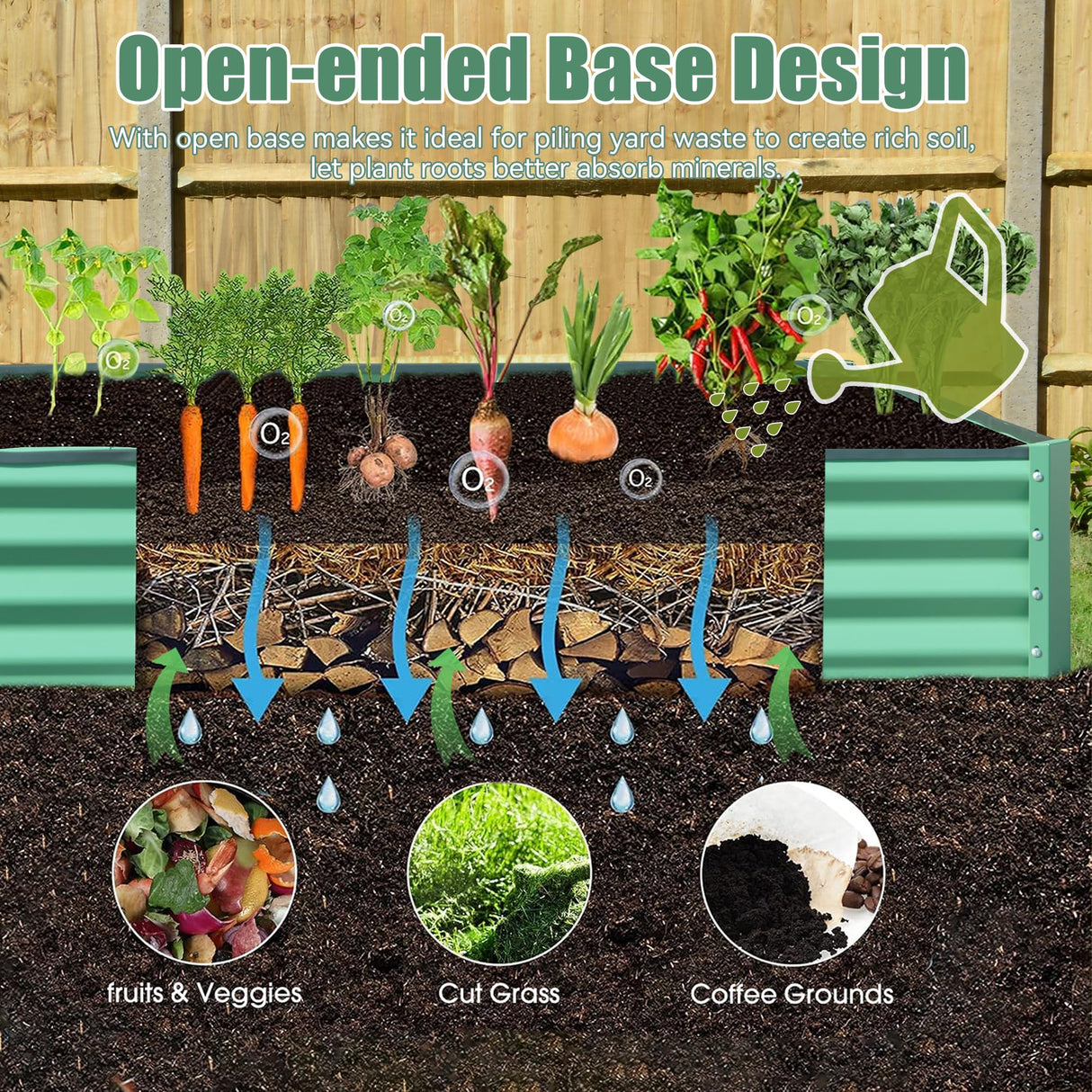 Galvanized Raised Garden Bed