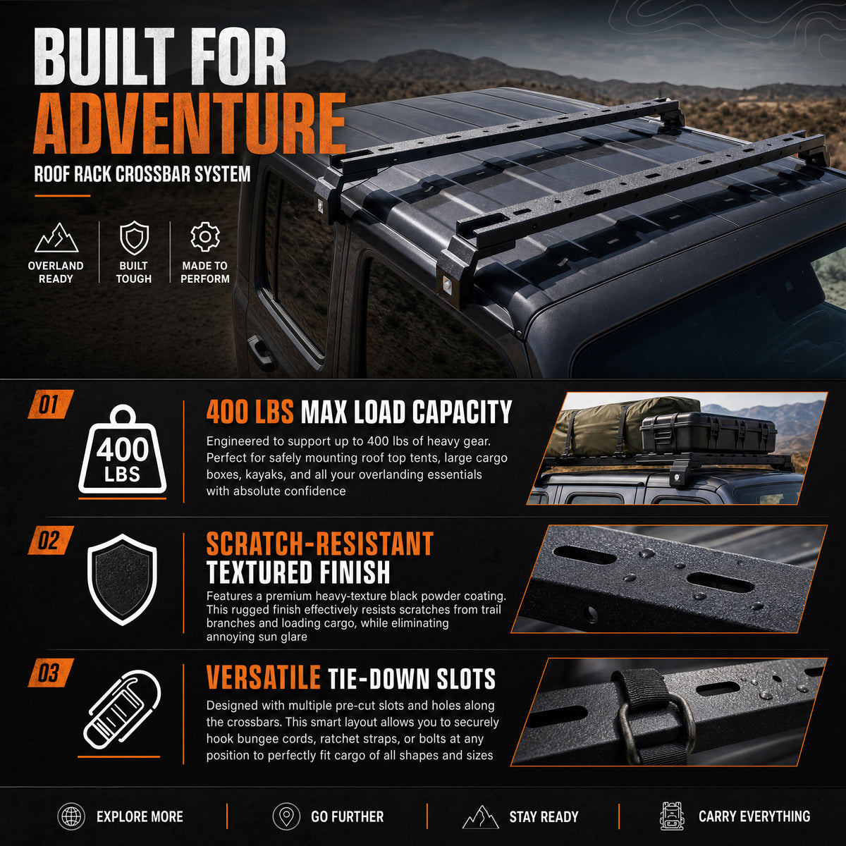 Roof Rack Cross Bars for Jeep Wrangler & Gladiator