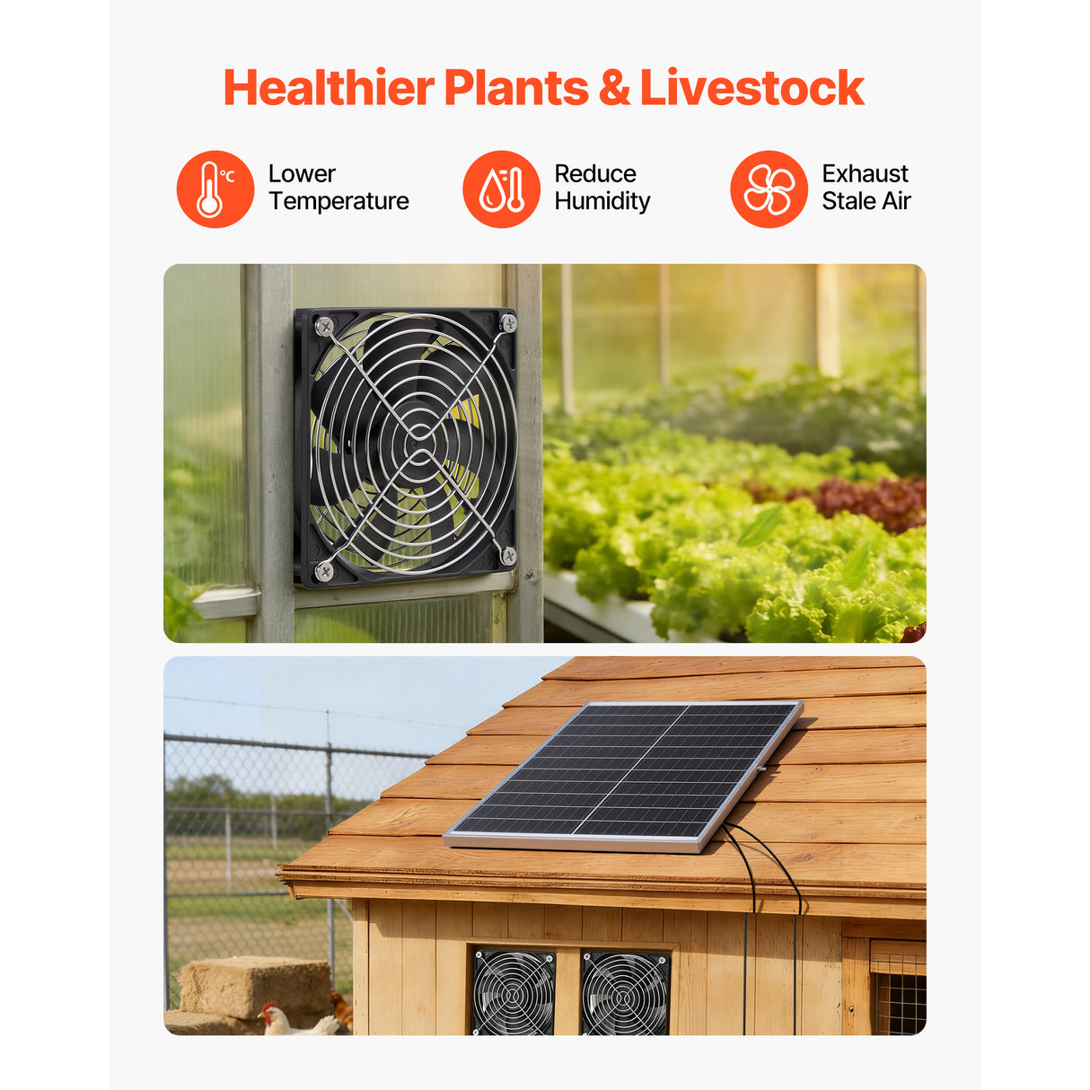 Solar Powered Fan with 30W Solar Panel and Dual Fans