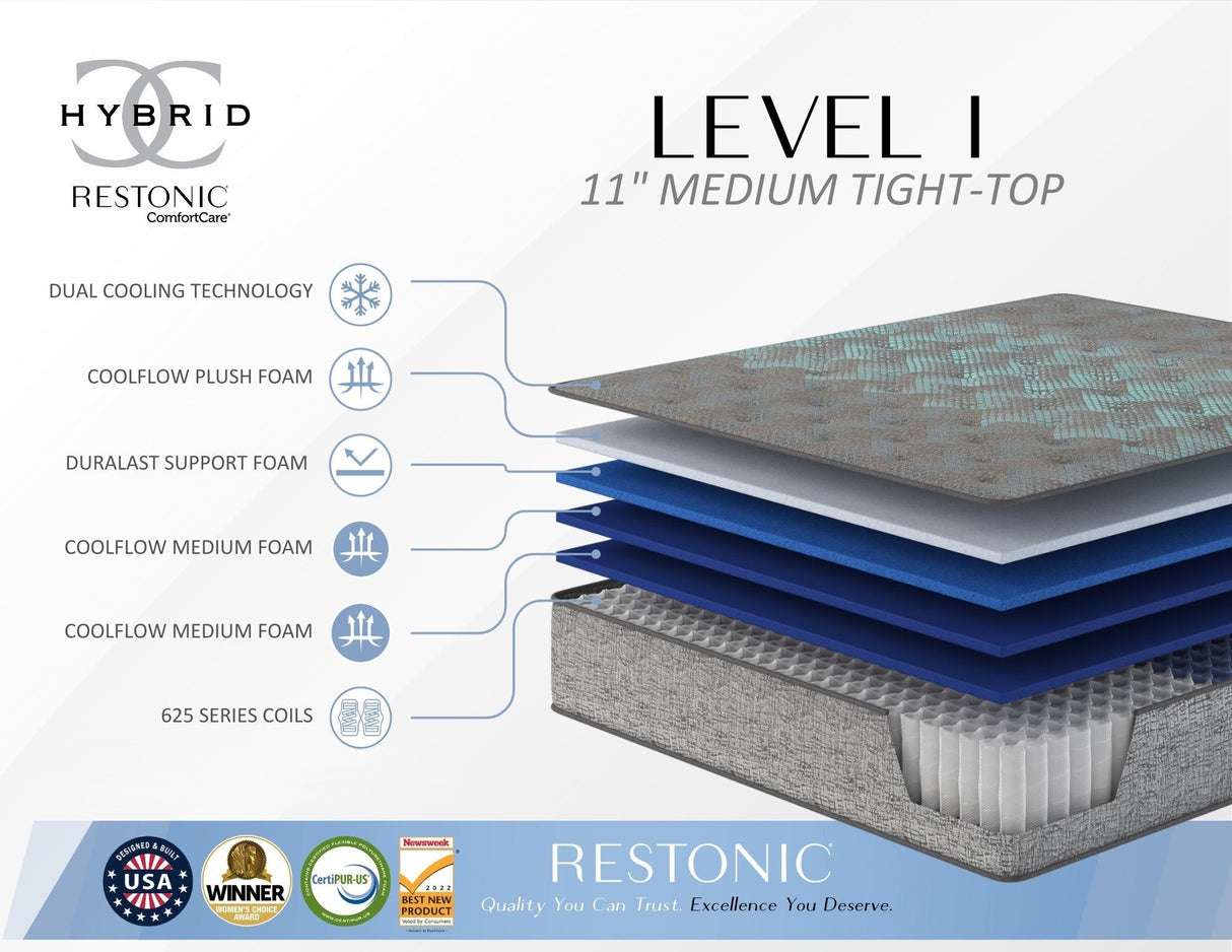 Restonic comfort care 11' hybrid mattress, individual pocketed coil mattress , medium comfort