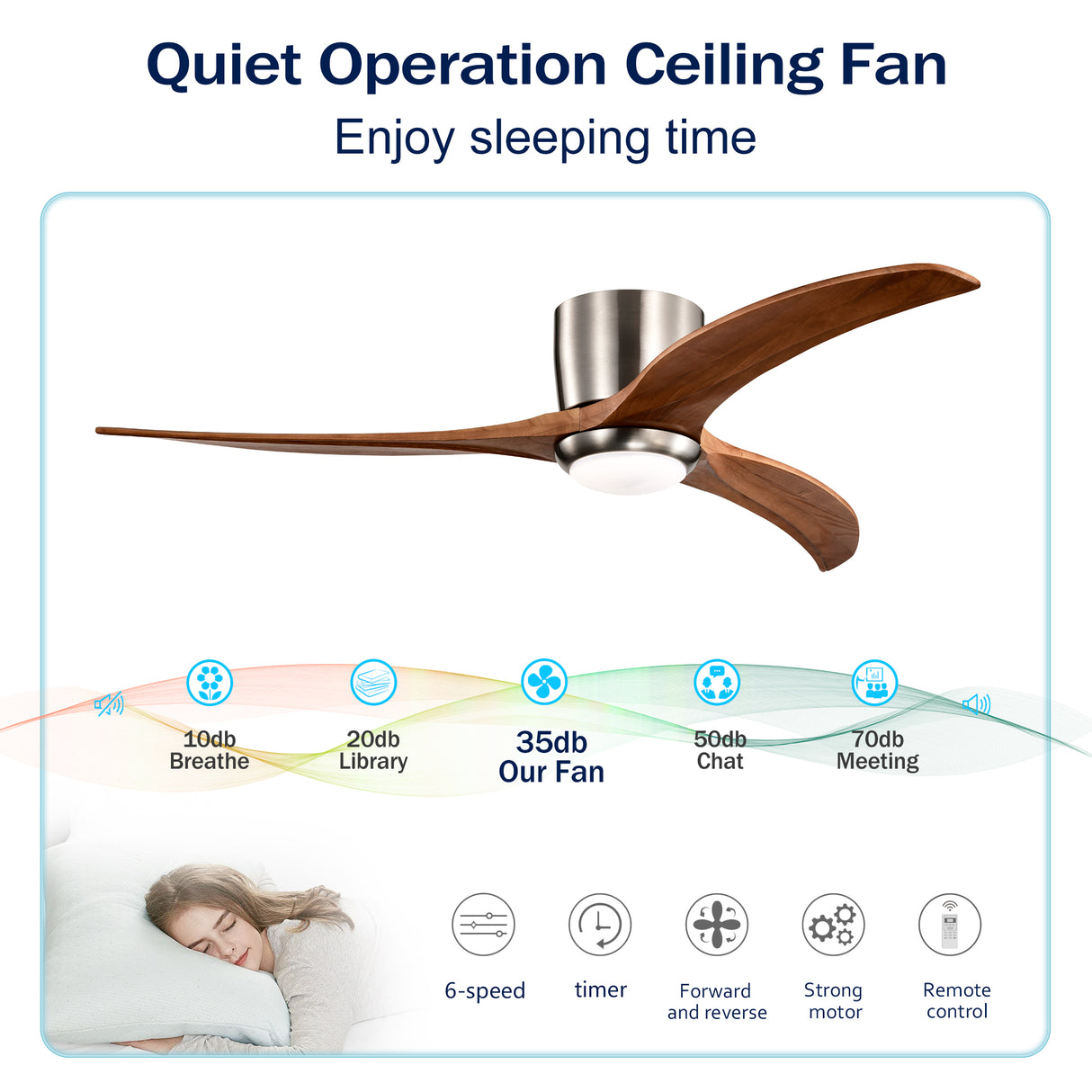 52" Flush Mount Fan Light with Solid Wood Blades and Remote Control