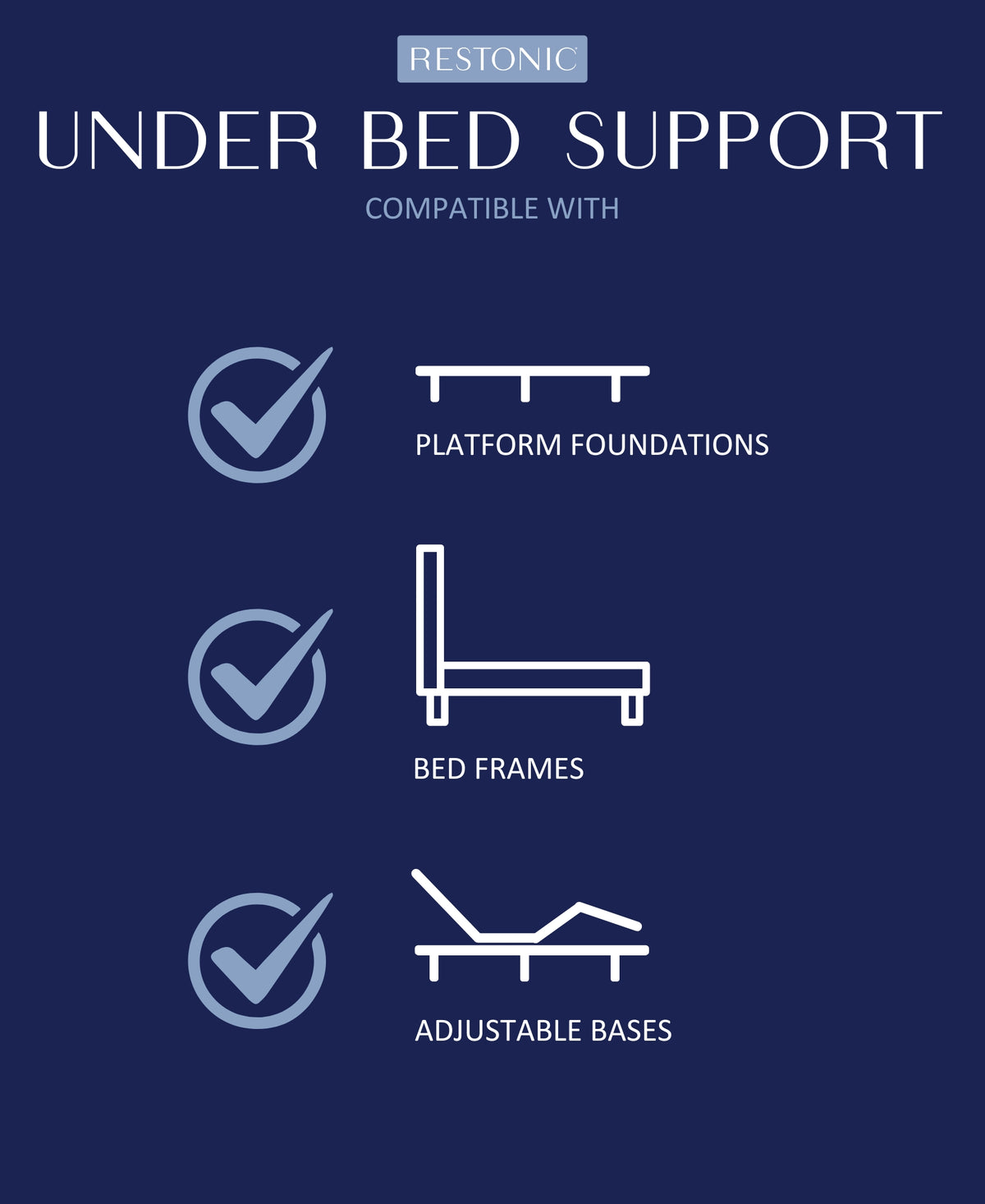 Restonic ComfortCare Hybrid Restful Nights Euro Top Plush Mattress
