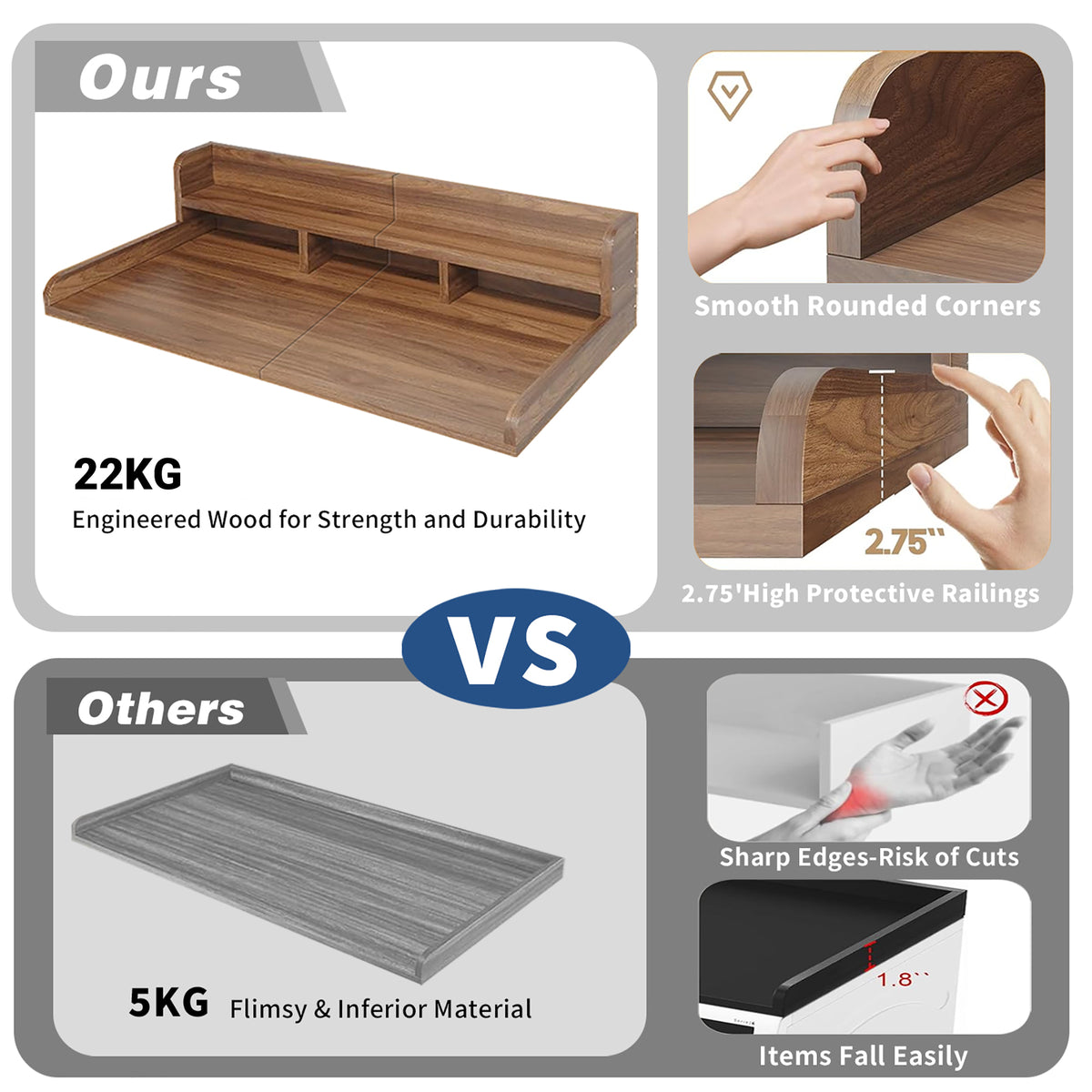 Walnut Washer Dryer Countertop with Non-slip Pads