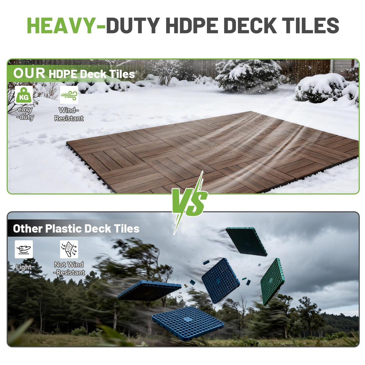 36 Pcs Interlocking Deck Tiles, 12" x 12" HDPE Outdoor Flooring