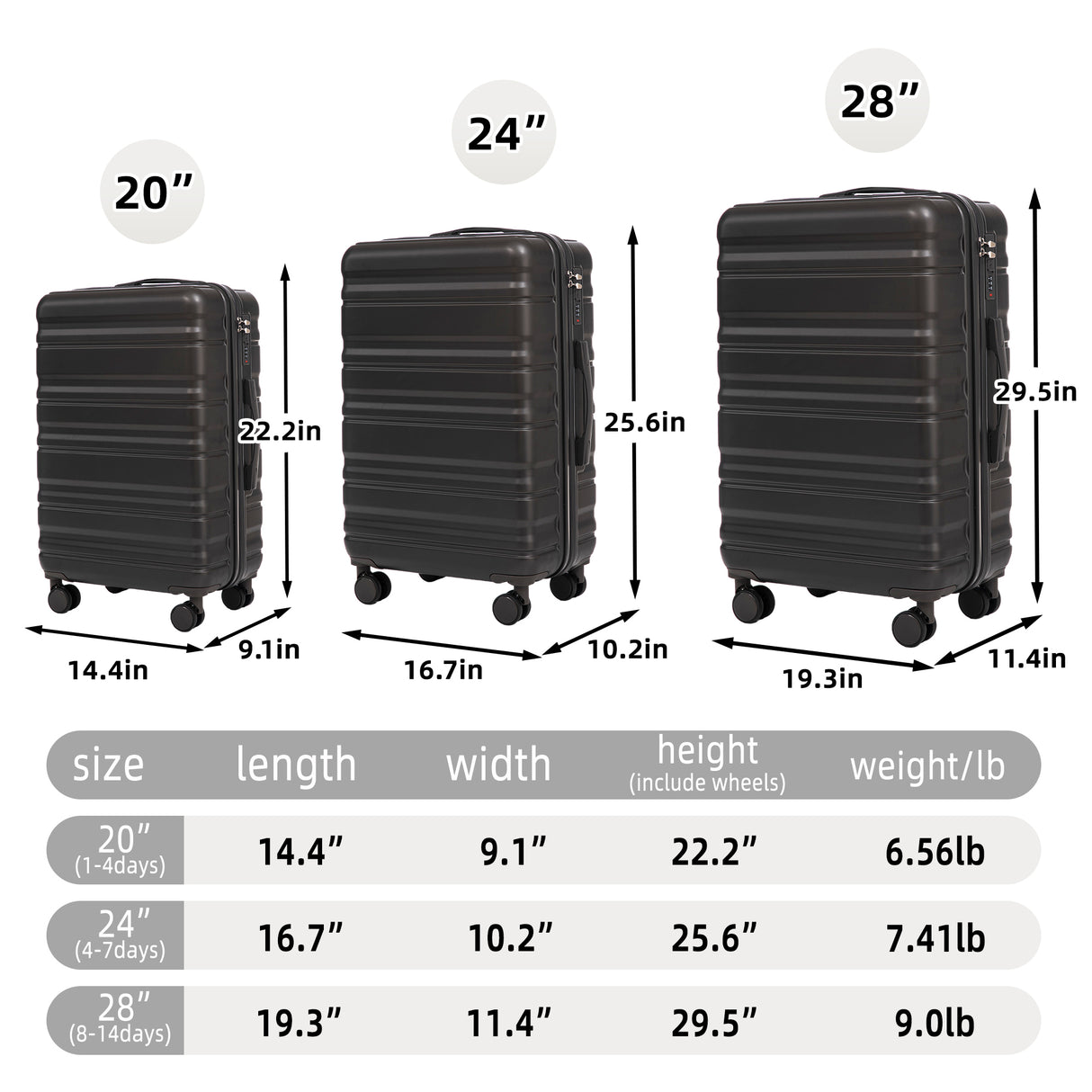 HIFINE TOURIST 20"/24"/28" 3-Piece Luggage Set in Dark Gray