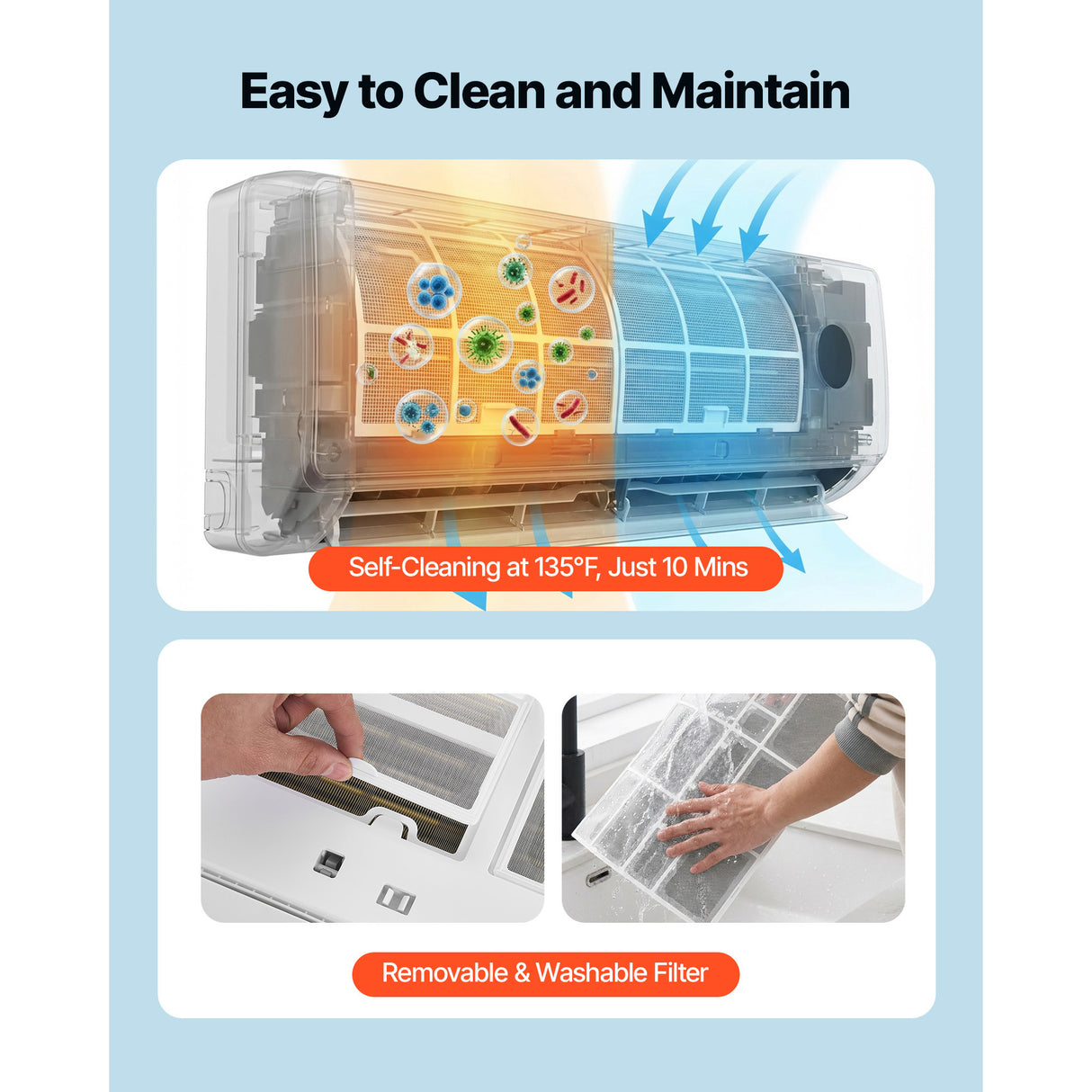 Mini Split Air Conditioner, 18,000 BTU Cooling / 18,400 BTU Heating