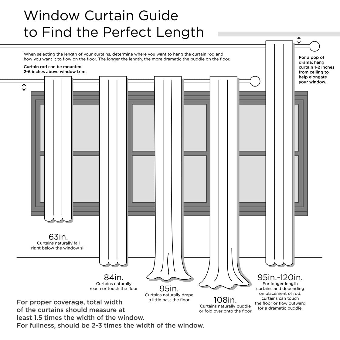 Polyoni Pintuck Curtain Panel (Only 1 Pc Panel)
