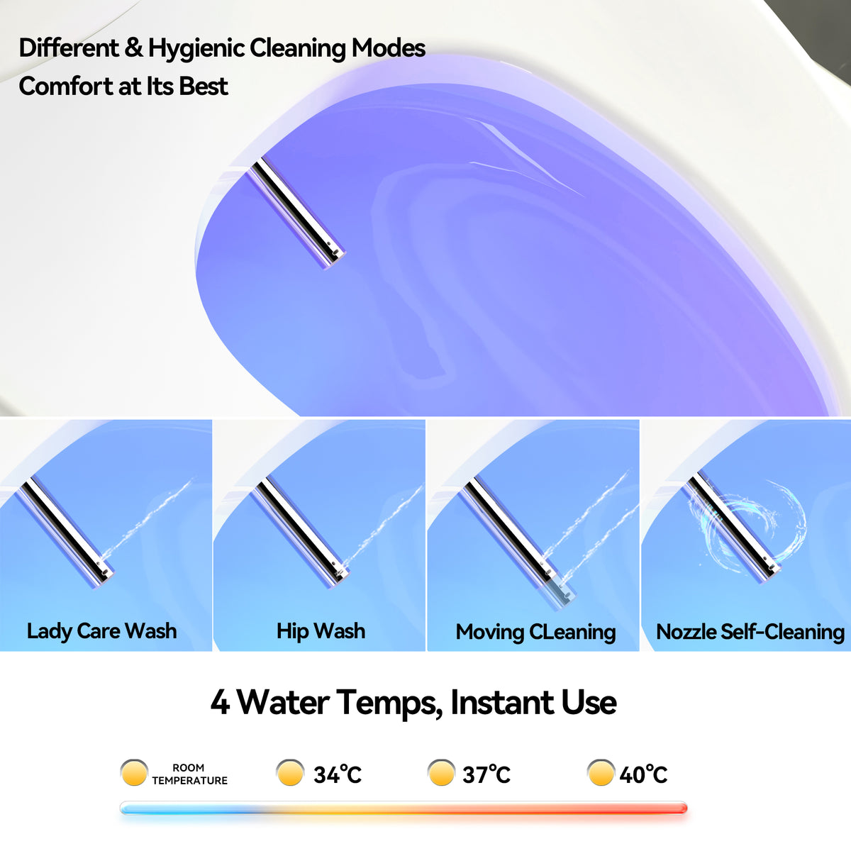 Smart Toilets with Heated Bidet Seat