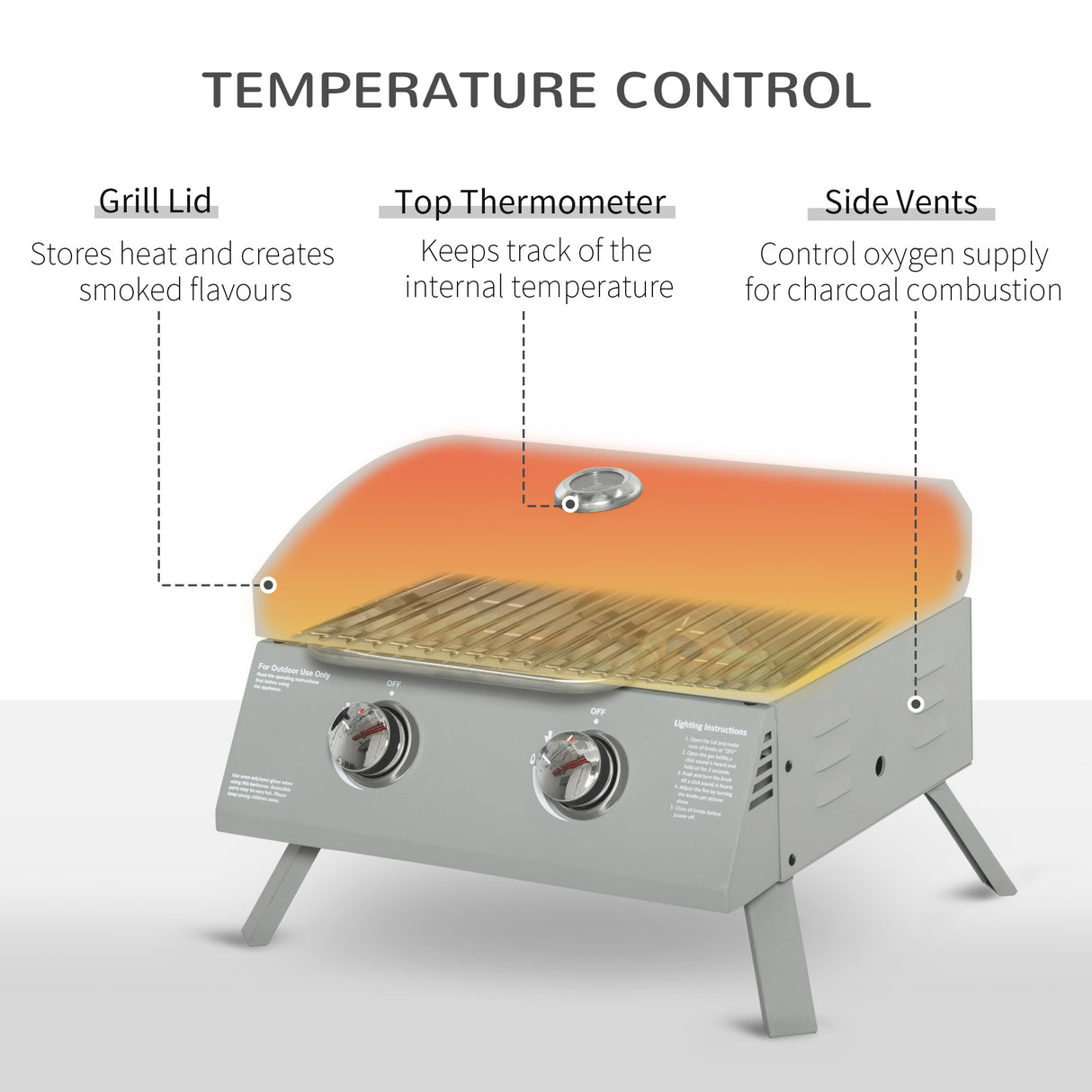 Outsunny 2 Burner Propane Gas Grill Outdoor Portable Tabletop BBQ