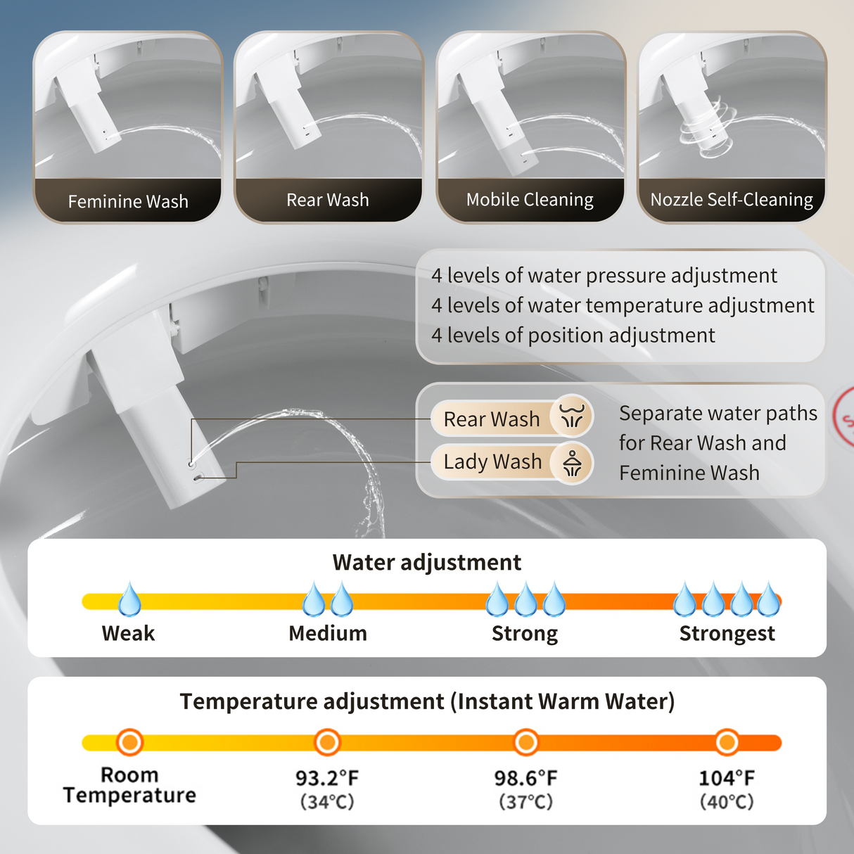 Tankless Smart Toilet With Bidet Built In