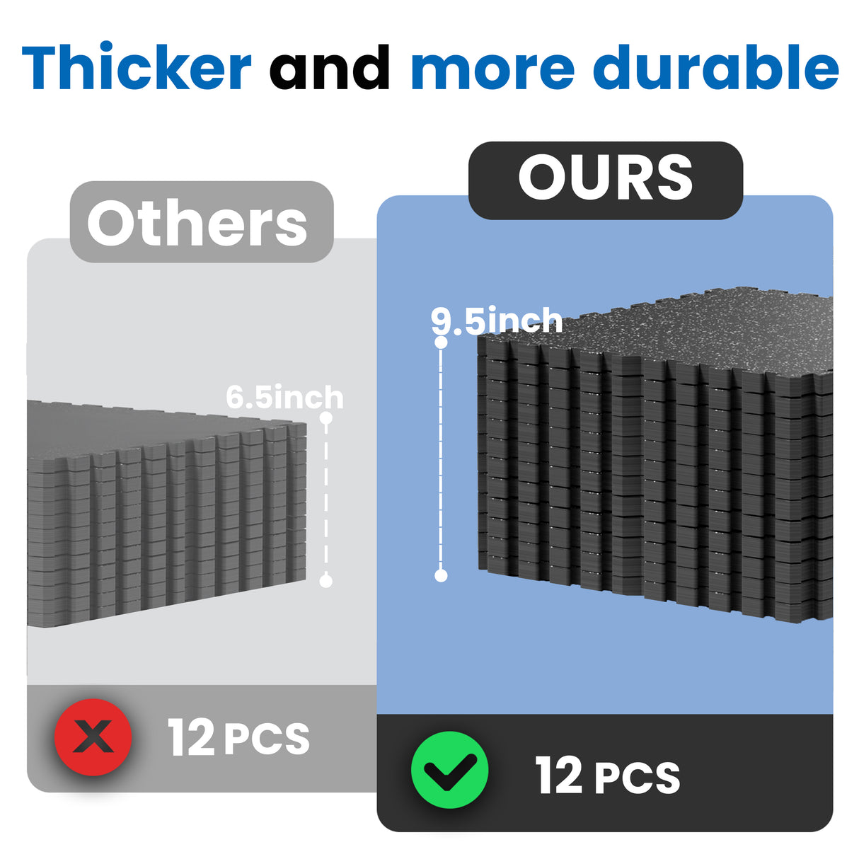 0.79 Inch Thick Gym Floor Mats