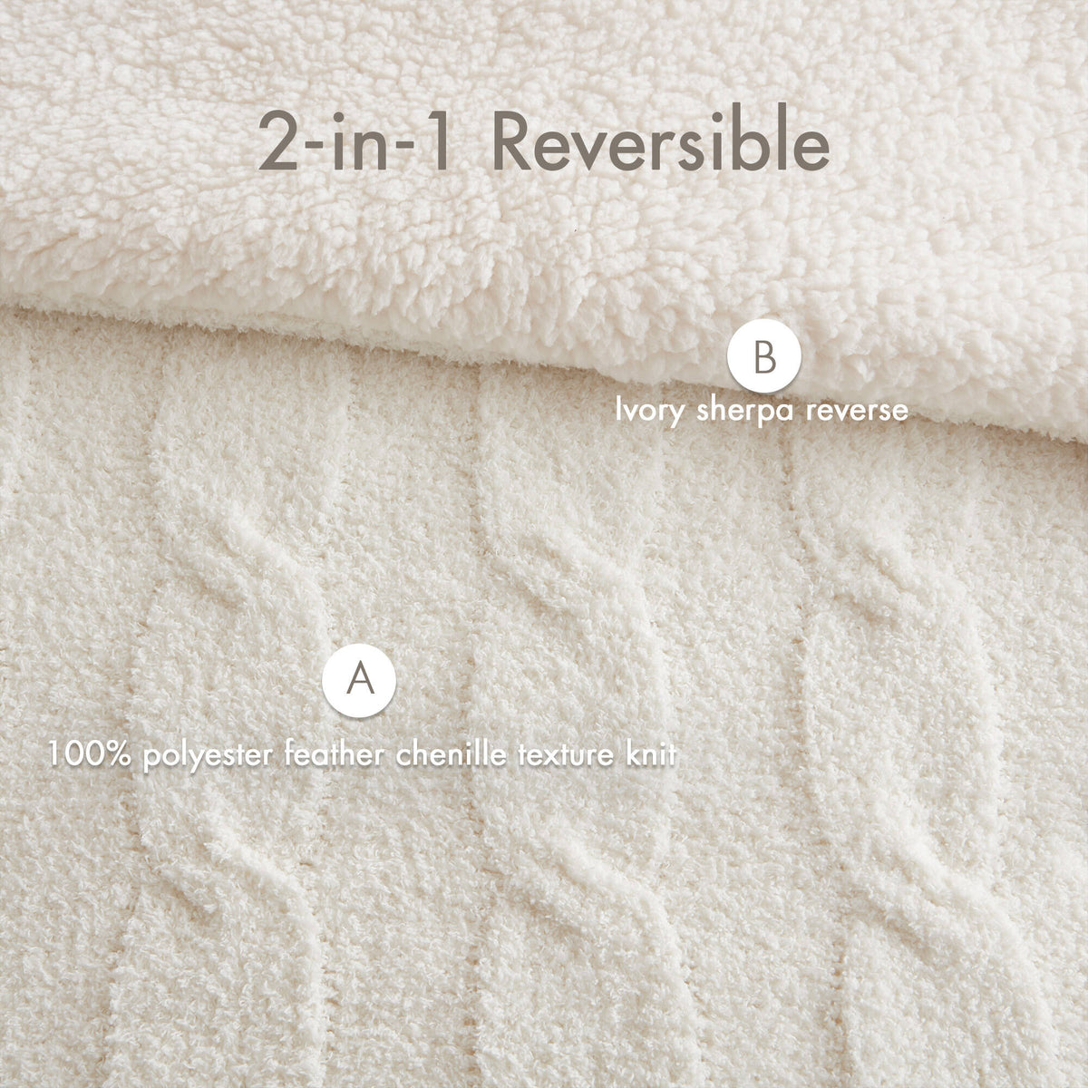 Twin Cable Knit Chenille Comforter Set with Sham - Ivory