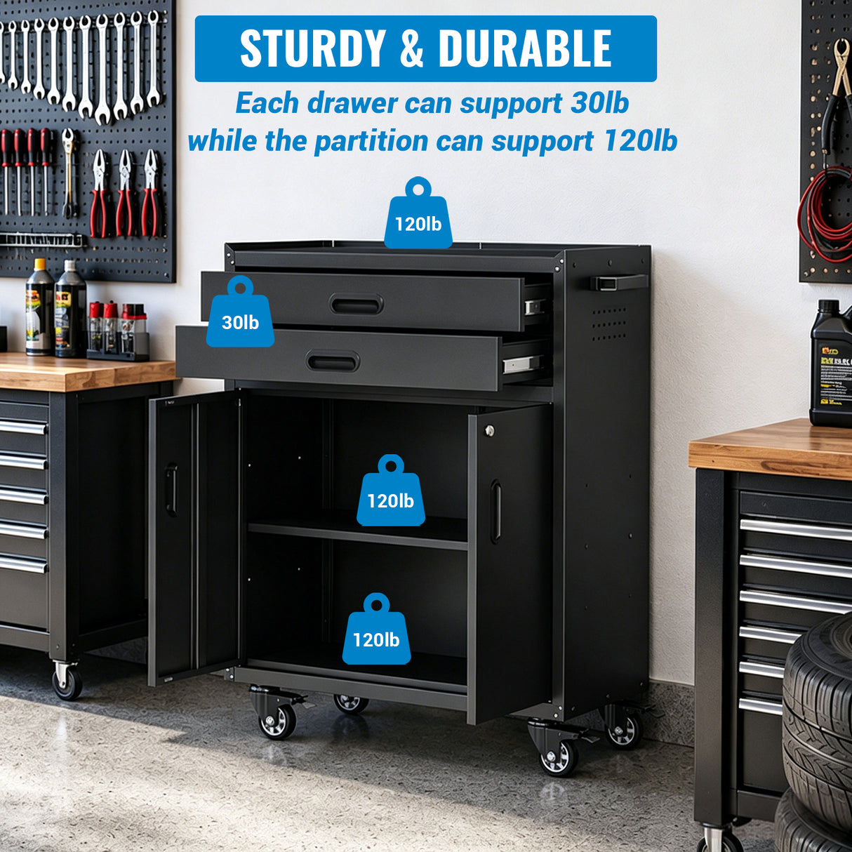 Metal Tool Garage Storage Cabinet with 2 Drawers and 2 Doors, with Wheels and Lock
