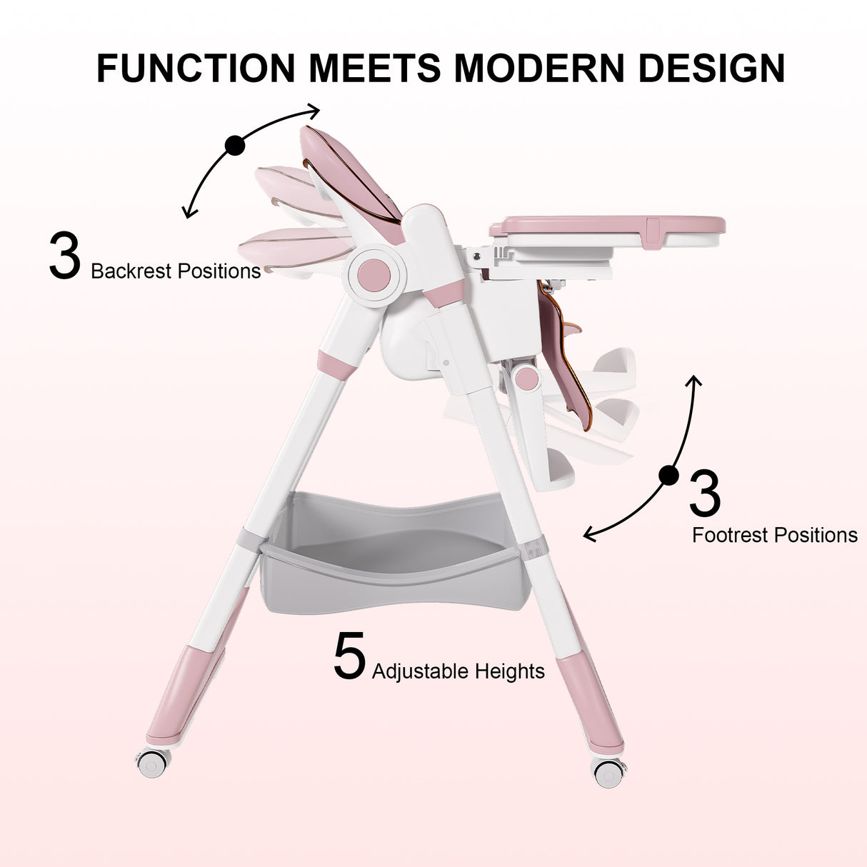 Adjustable Baby High Chair 0-6 Years – Portable Infant Feeding Seat (Pink)