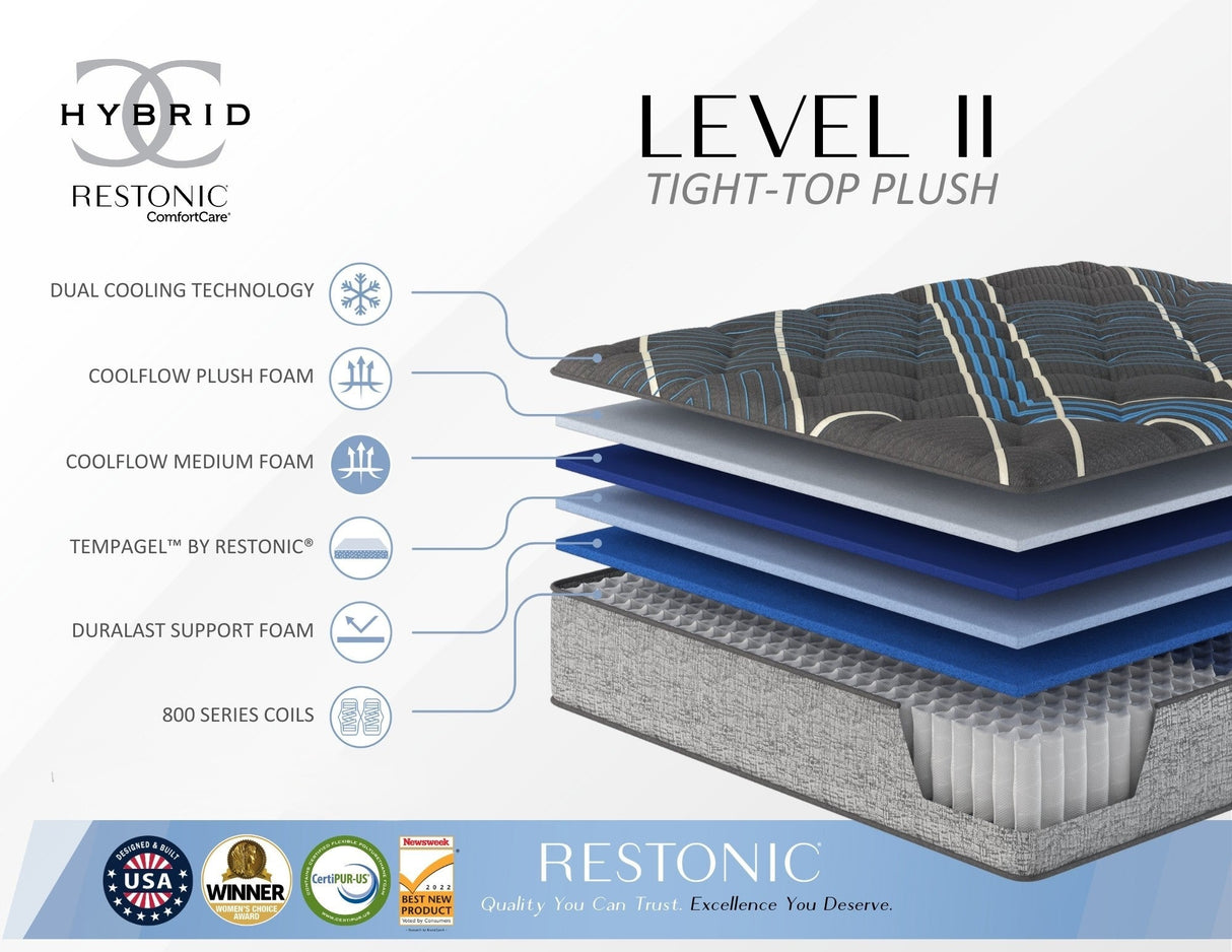 Restonic comfort care 14' hybrid mattress, individual pocketed coil mattress , medium comfort