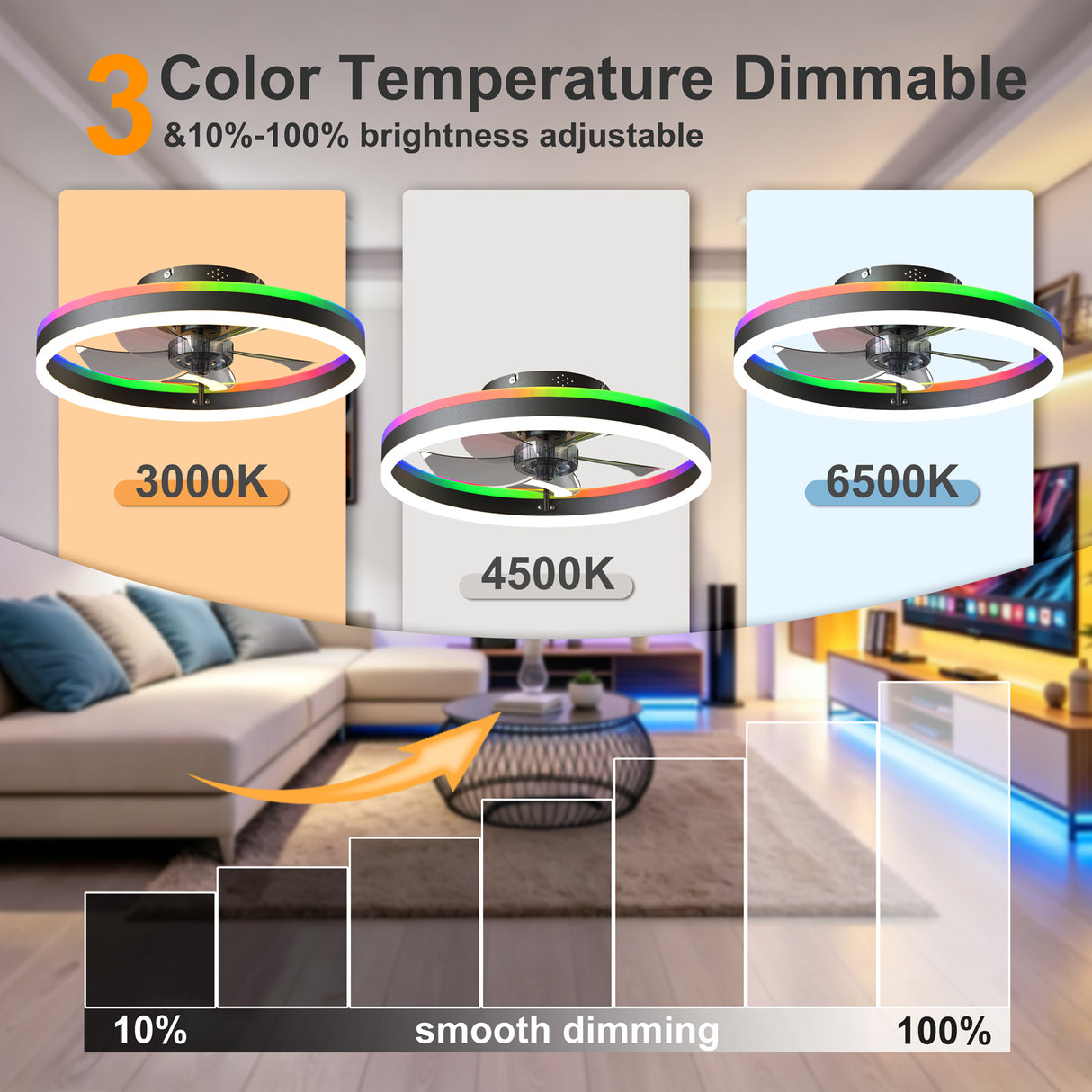 19.7" RGB Flush Mount Ceiling Fan with Light for Bedroom