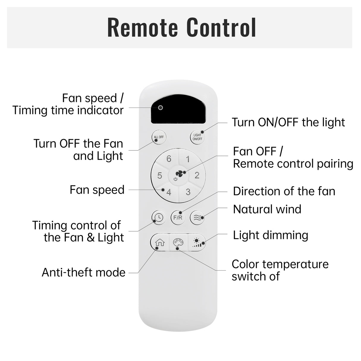 48 Inch Indoor Ceiling Fan with Light and Remote Control