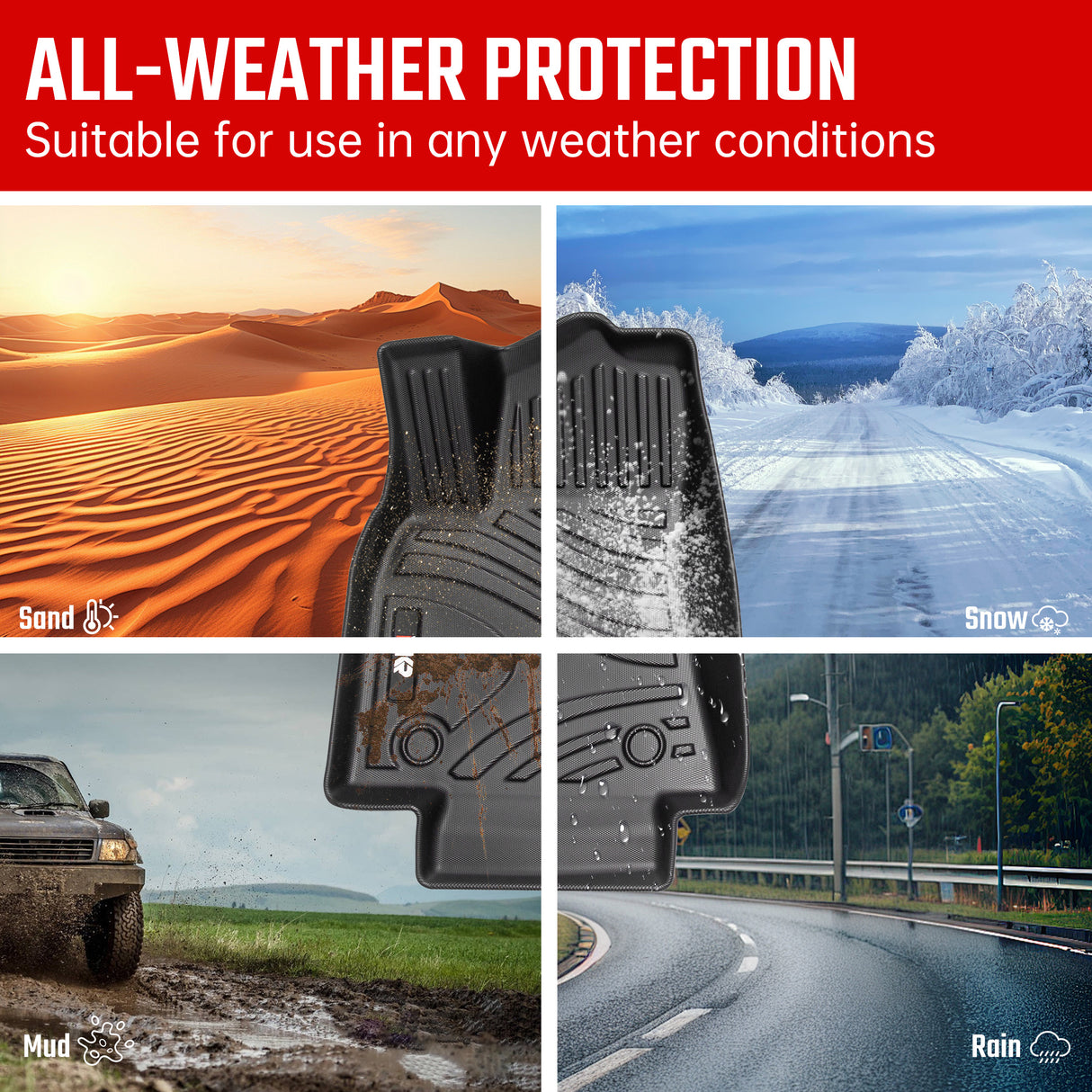 All-Weather TPE Floor Mats for Tesla Model Y 2021-2022