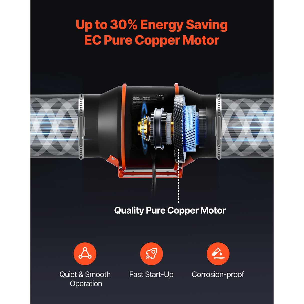 Inline Duct Fan, 402 CFM 6 Inch EC Motor Exhaust Ventilation Fan