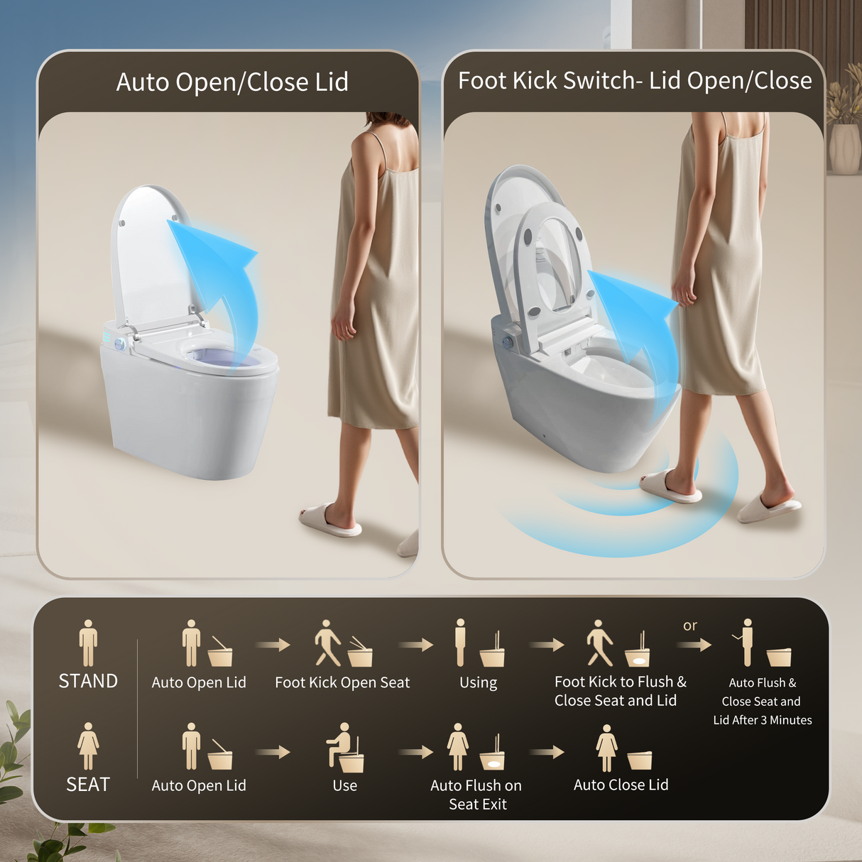 Tankless Smart Toilet With Bidet Built In