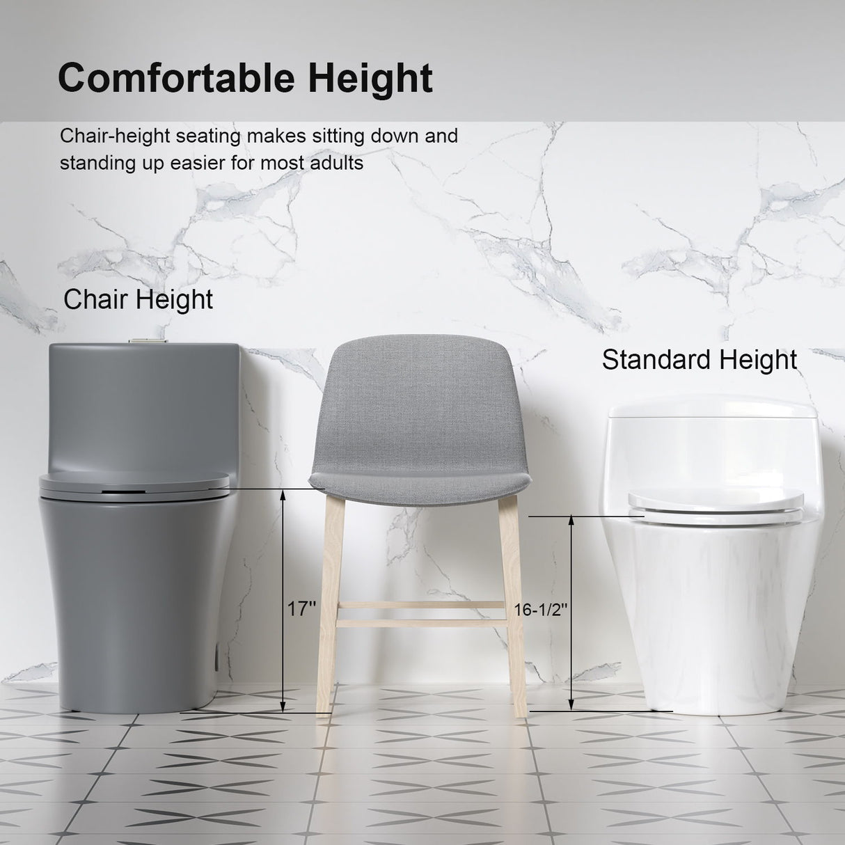 1 Piece Toilet With Dual Flush And Soft Closing Seat