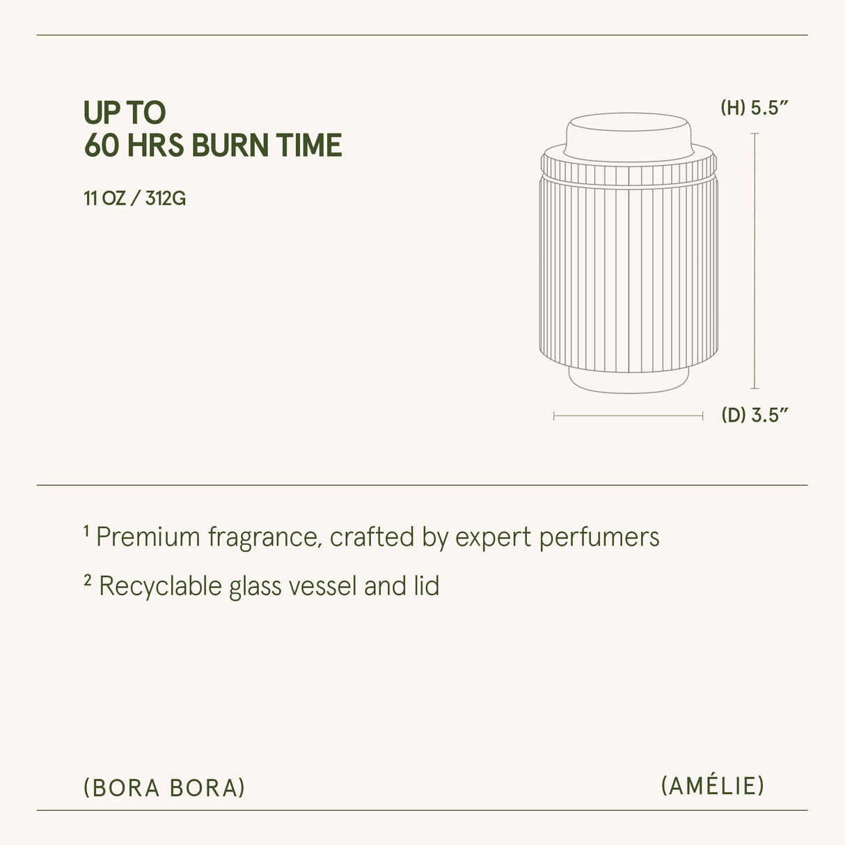 Amélie – Bora Bora Candle