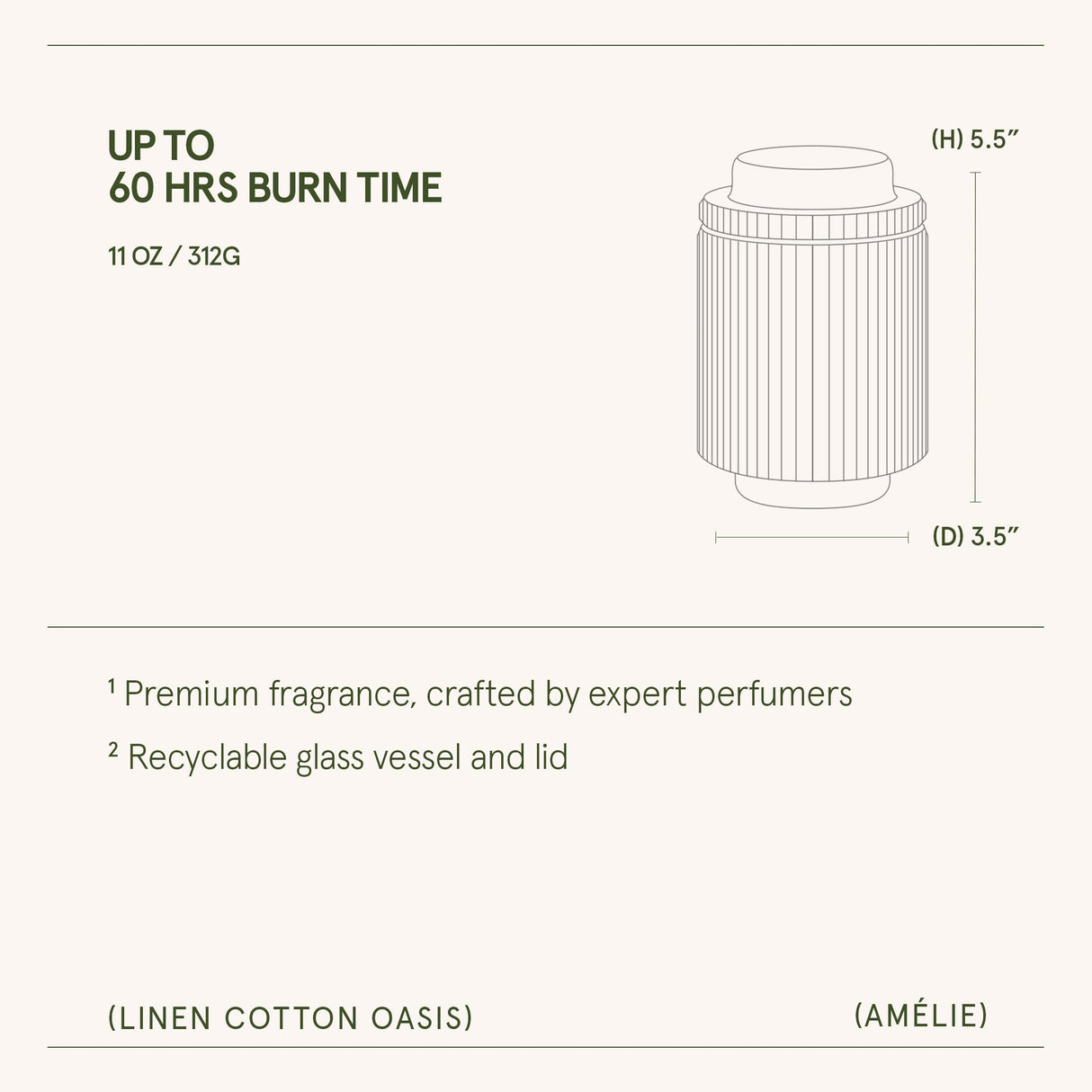 Amélie – Linen Cotton Oasis Candle