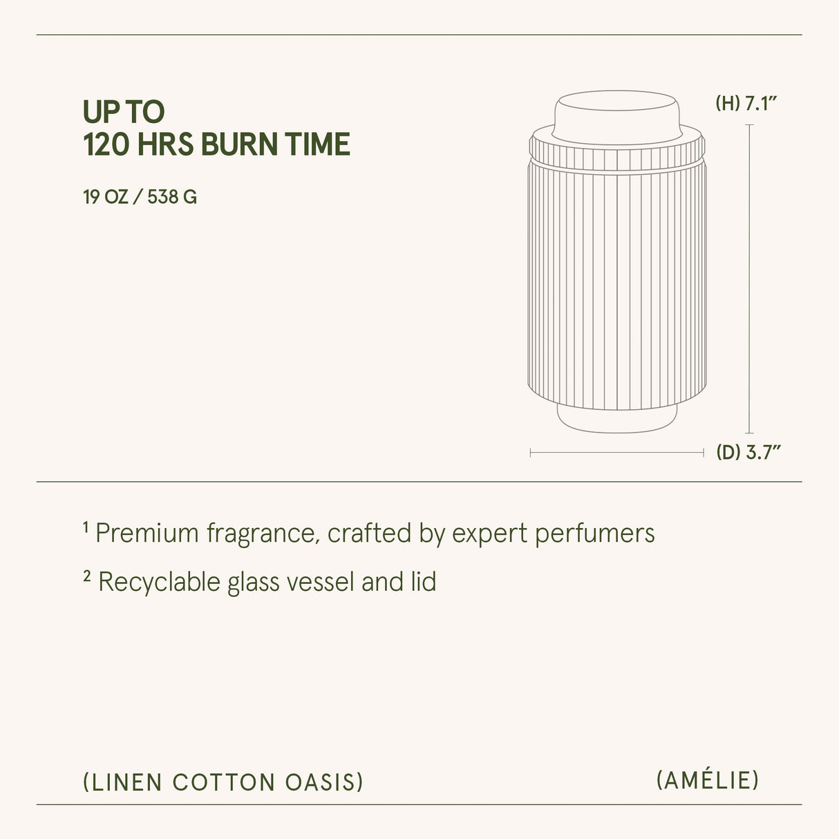 Amélie – Linen Cotton Oasis Candle