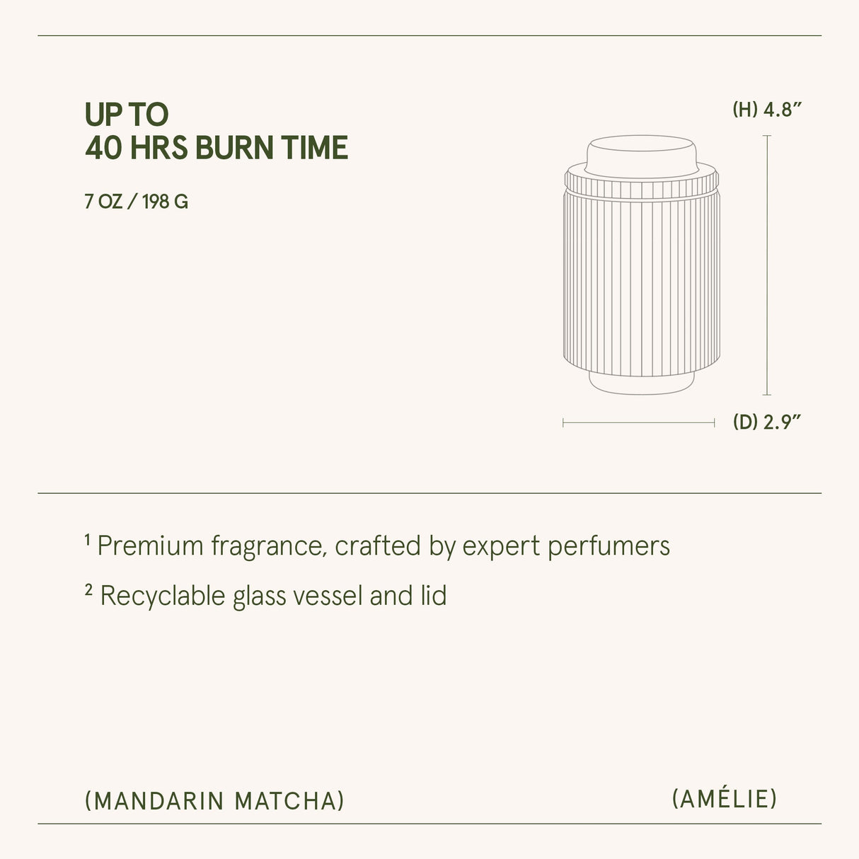 Amélie – Mandarin Matcha Candle