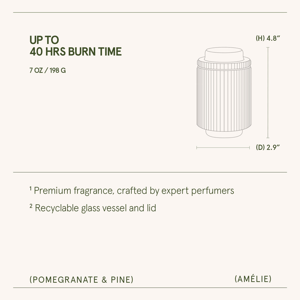 Amélie – Pomegranate & Pine Candle