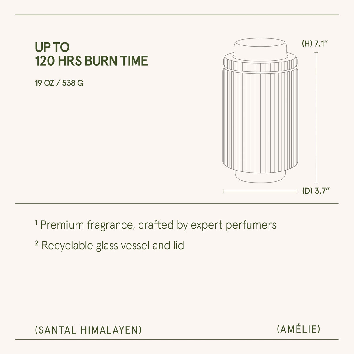 Amélie – Santal Himalayen Candle