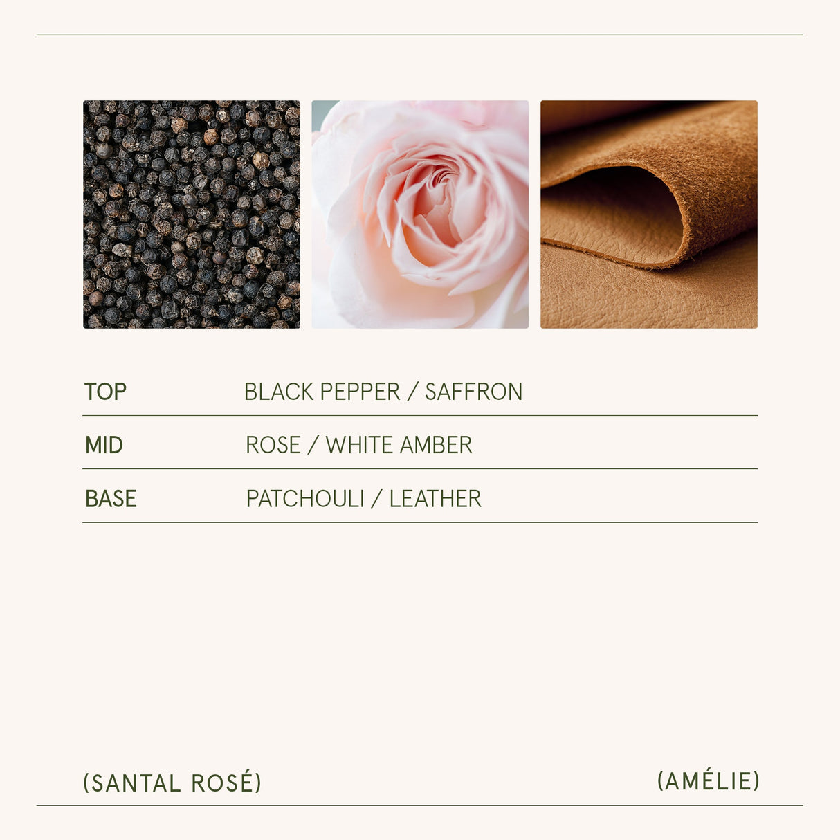 Amélie – Santal Rosé Candle