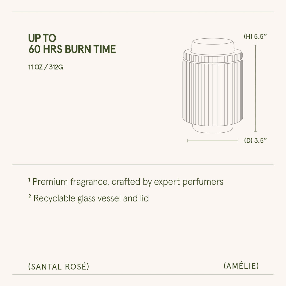Amélie – Santal Rosé Candle