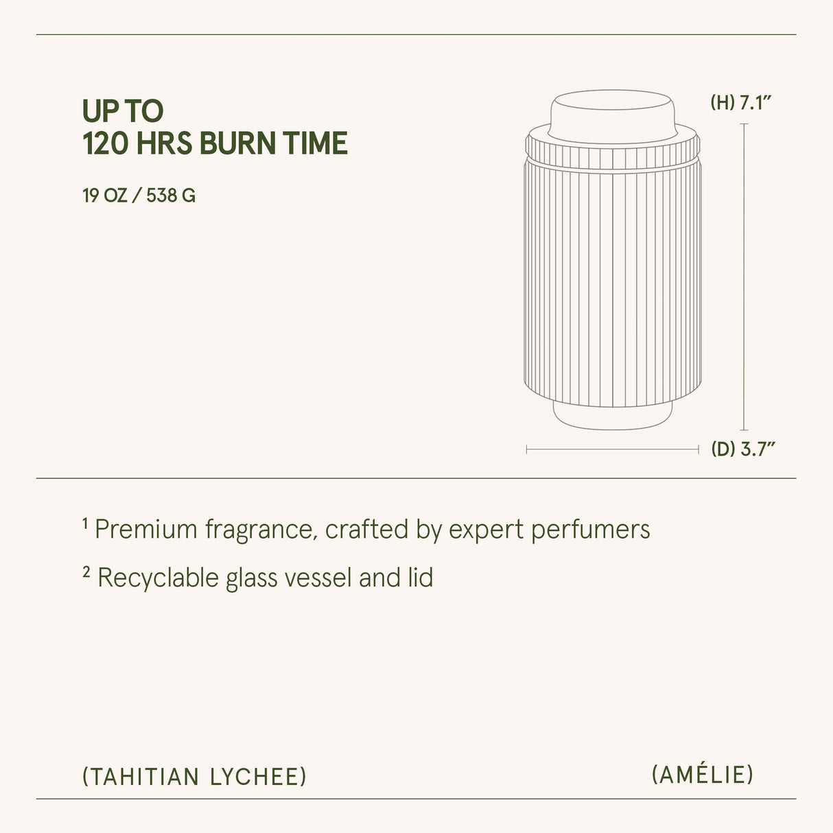 Amélie – Tahitian Lychee Candle